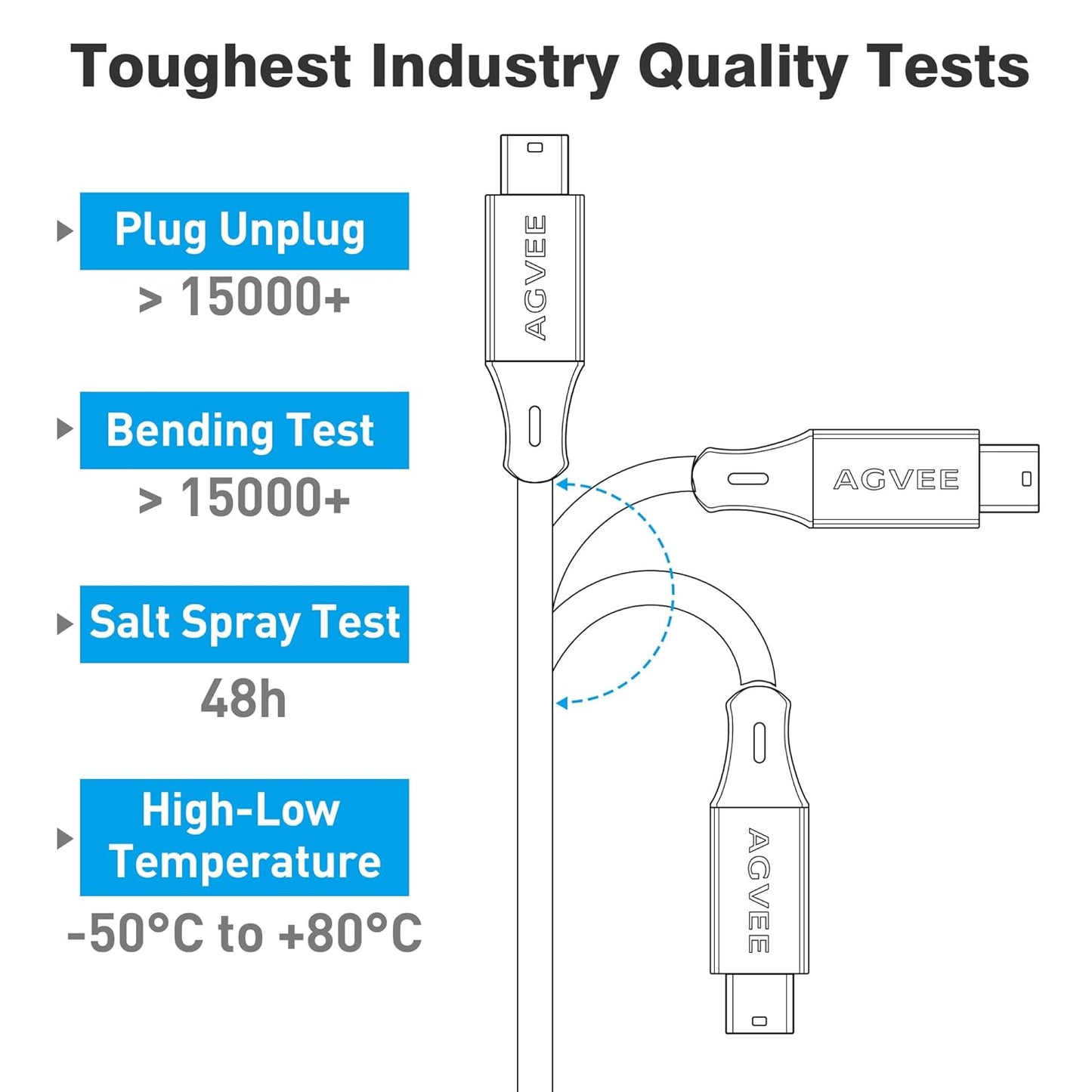 AGVEE 1ft Mini USB Cable, Braided Durable USB-A to Mini-B Charger Charging Cord for TI-84, Garmin GPS, Go-Pro Hero 4 3 2 HD, PS3 Controller, Canon Camera, Blue Yeti Microphone, Dark Gray