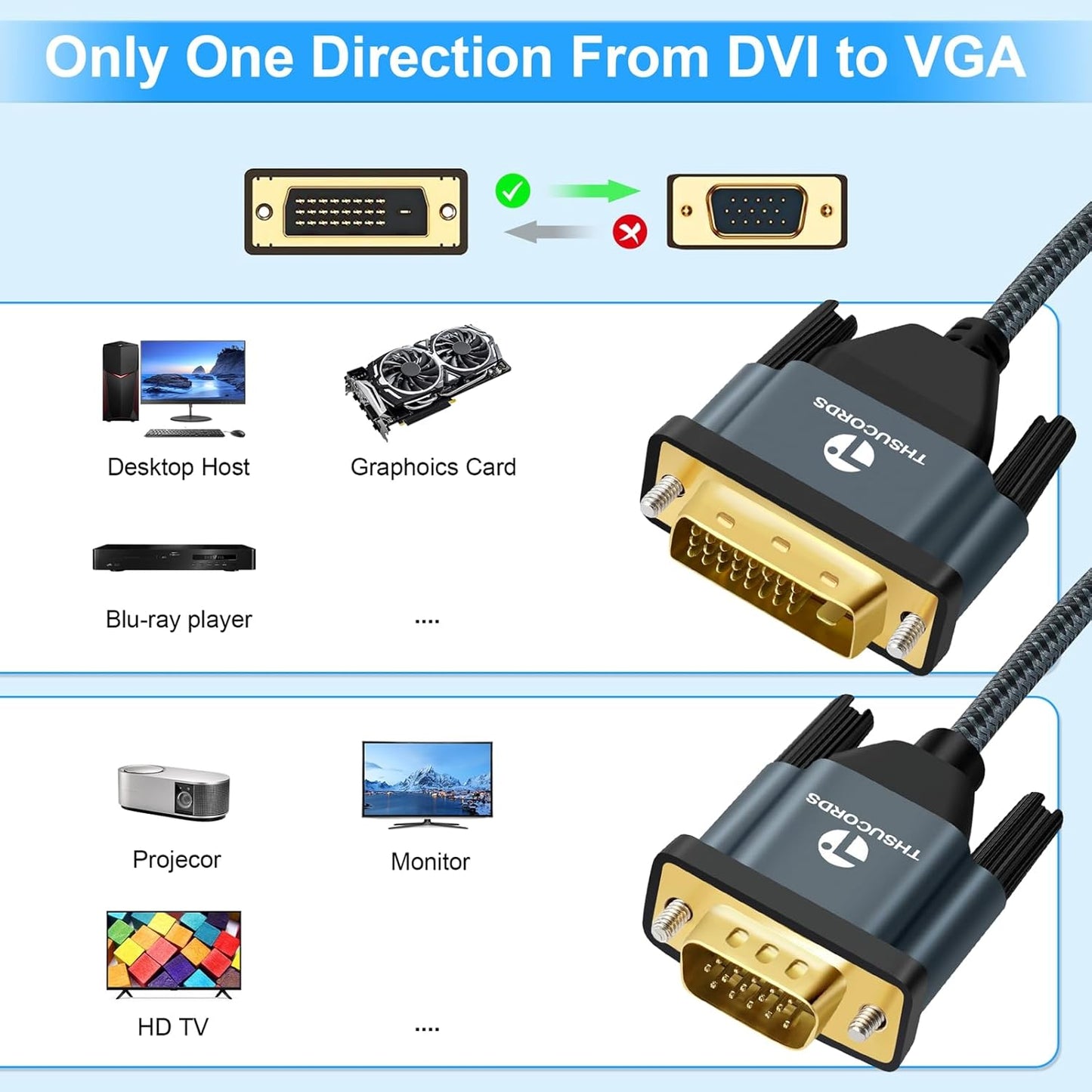 DVI to VGA Cable 10FT, Uni-Directional DVI-D to VGA Adapter Male to Male Gold-Plated Braided 1080P Full HD Cord for HDTV, PC,Laptop, Monitor, Projector