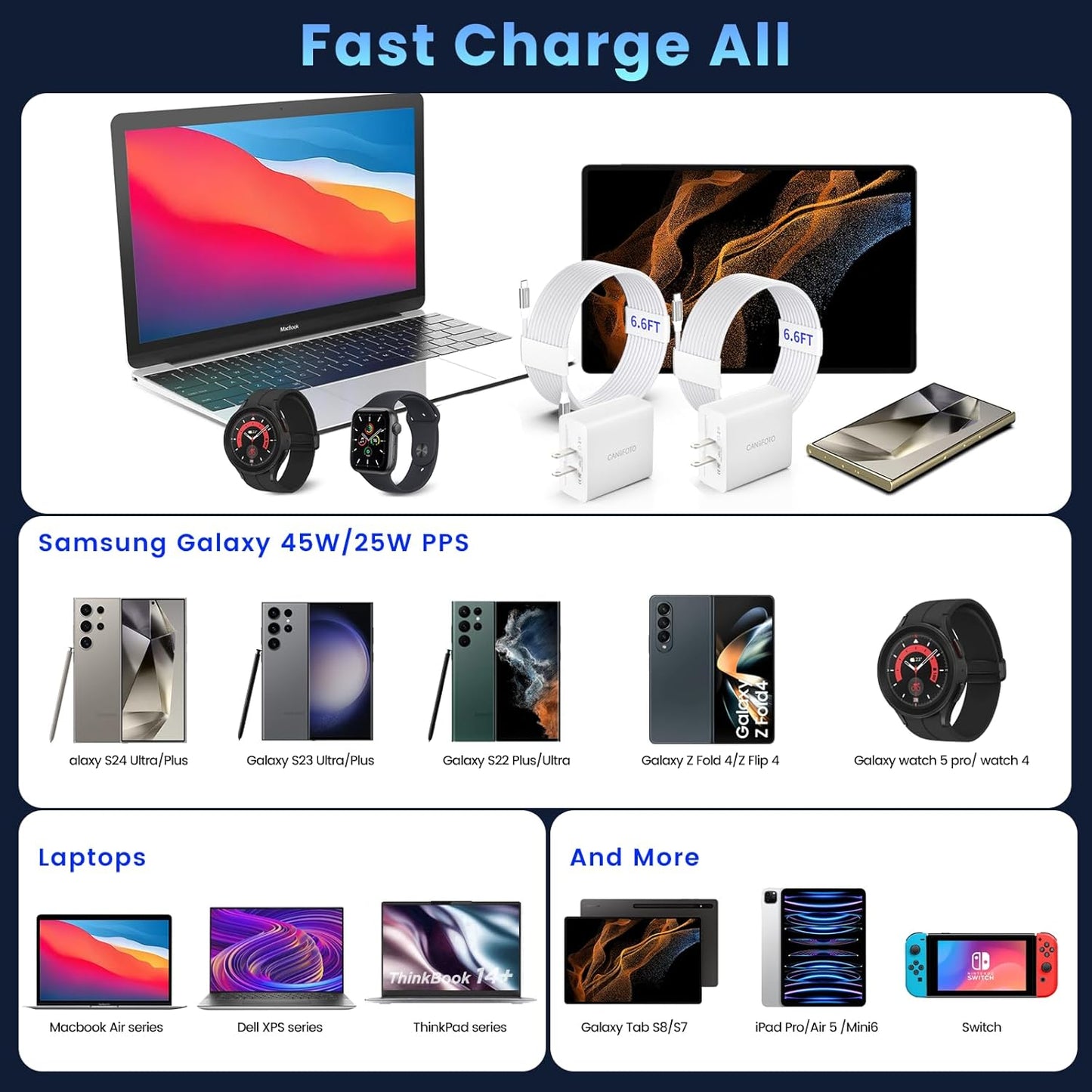 2Port 45W Super Fast Charger Type C, 2Pack 45W USB-C Charger Fast Charging for Samsung Galaxy S24 Ultra/S24+/S24/S23 Ultra/S23+/S22/S20/Note10+ with 2X 6.6ft Type C Cord (White)