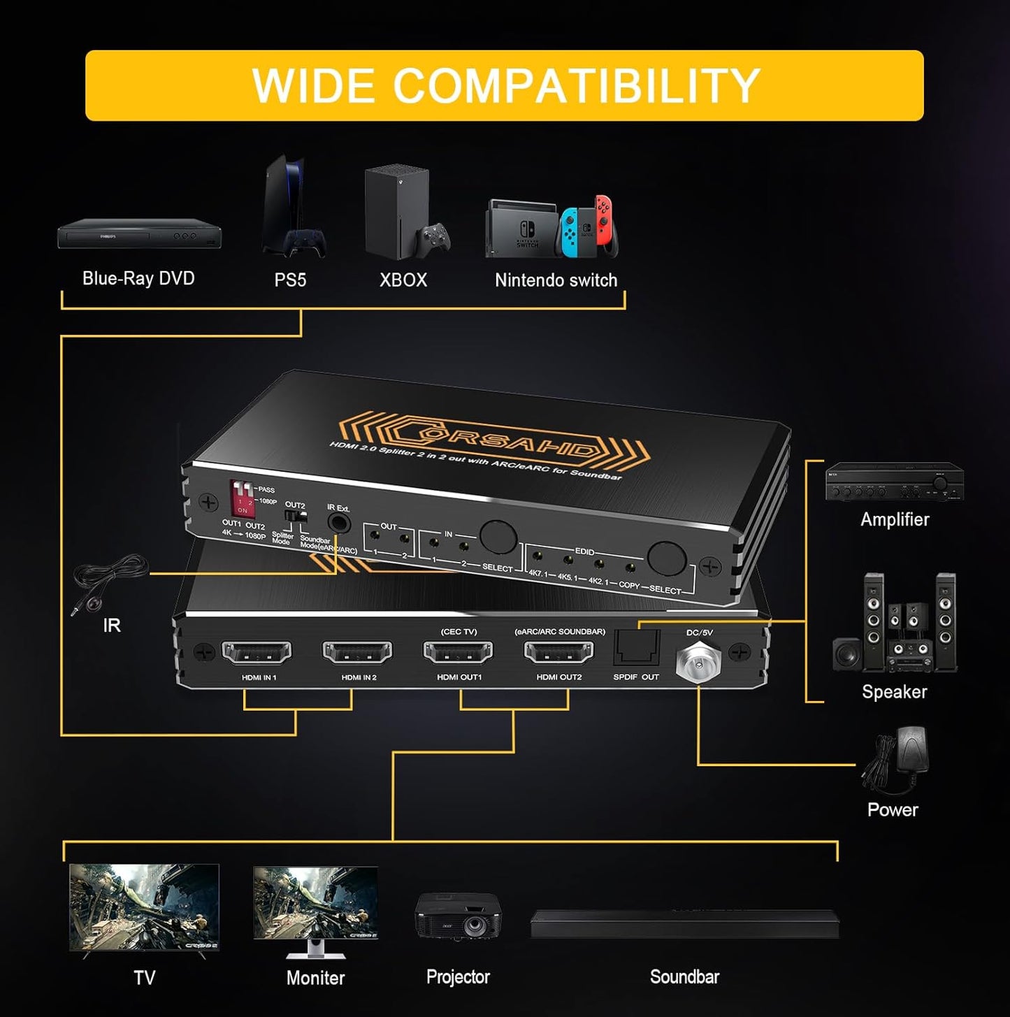 4K@60Hz HDMI 2.0 Splitter 2 in 2 Out with Audio Extractor Supports ARC,e-ARC,Soundbar,Downscale,HDCP Bypass,HDR,CEC,EDID,SPDIF,IR Remote,HDMI Swtich 2 in for soundbar