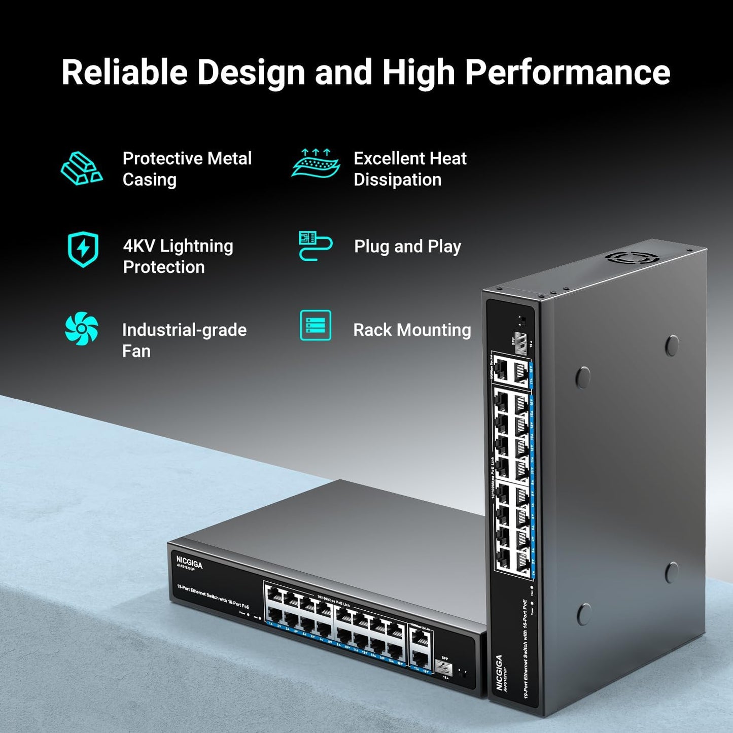 16 Port PoE Switch Unmanaged, 16 Port PoE+@250W, 2 Gigabit Uplink Ports, 1 SFP Port, NICGIGA 19 Port Network Power Over Ethernet Switch, VLAN Mode, AI Watchdog 19 inch RackMount, Plug and Play.