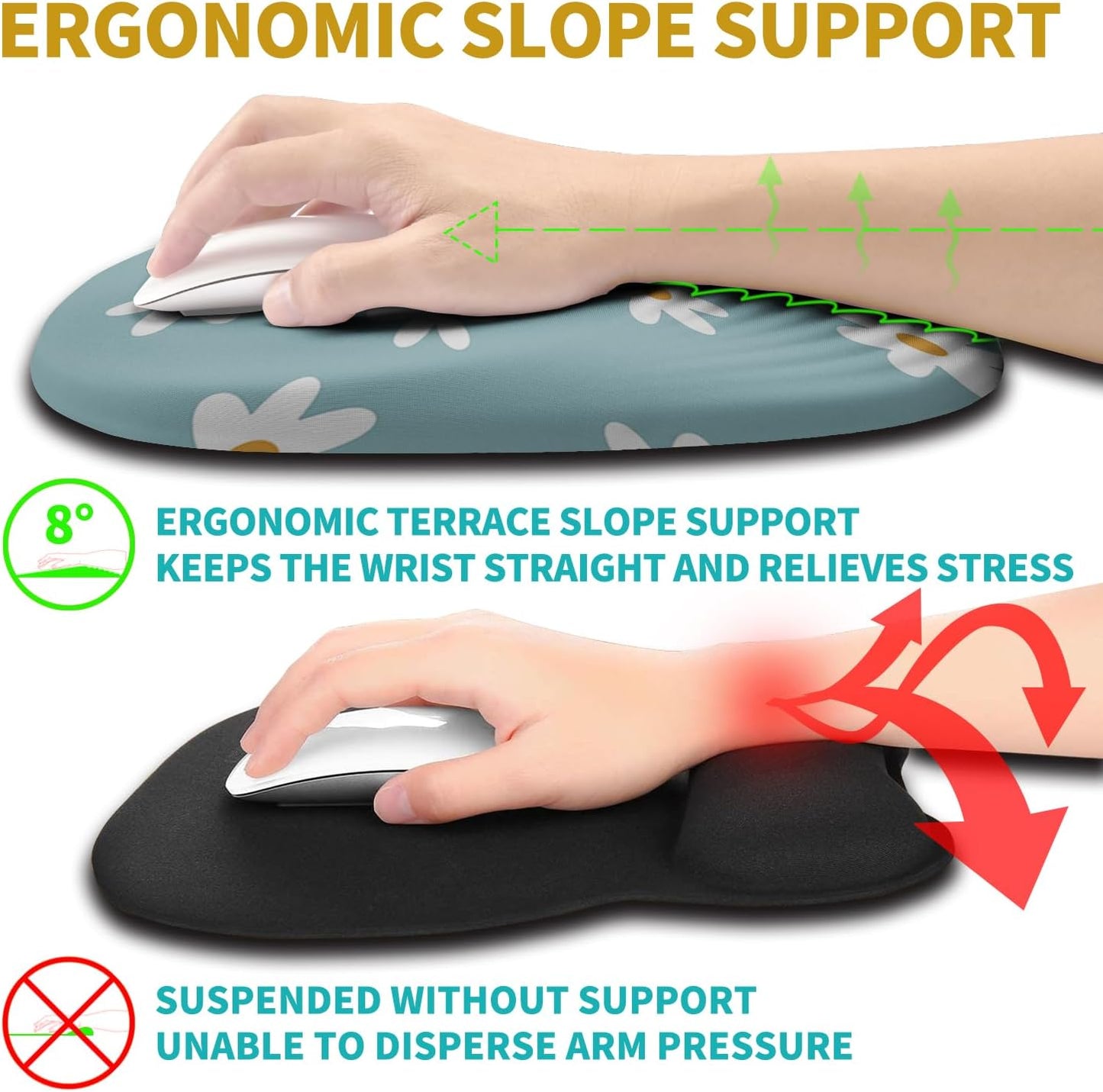Hokafenle Ergonomic Mouse Pad Wrist Support with Stepped-Wedge Design, Wrist Rest Pain Relief Mousepad Filled with Memory Foam, Carpal Tunnel Mousepad for Wireless Mouse(12x8 inch, Little Daisy)
