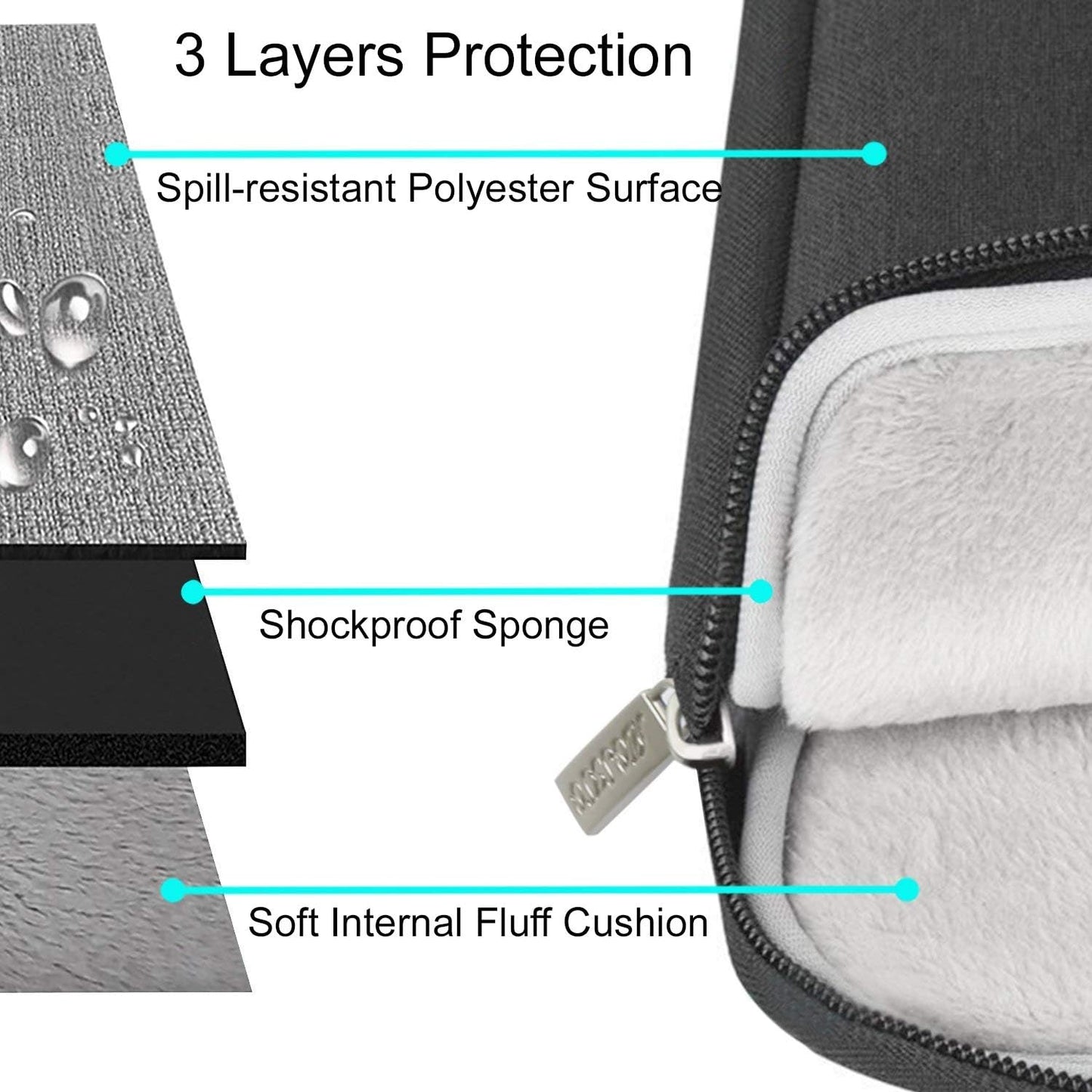 MOSISO Laptop Case 24 inch, 24 inch Laptop Sleeve Compatible with ASUS Gaming Monitor HP Dell Lenovo Notebook, Polyester Vertical Computer Sleeve Bag with Pocket, Black