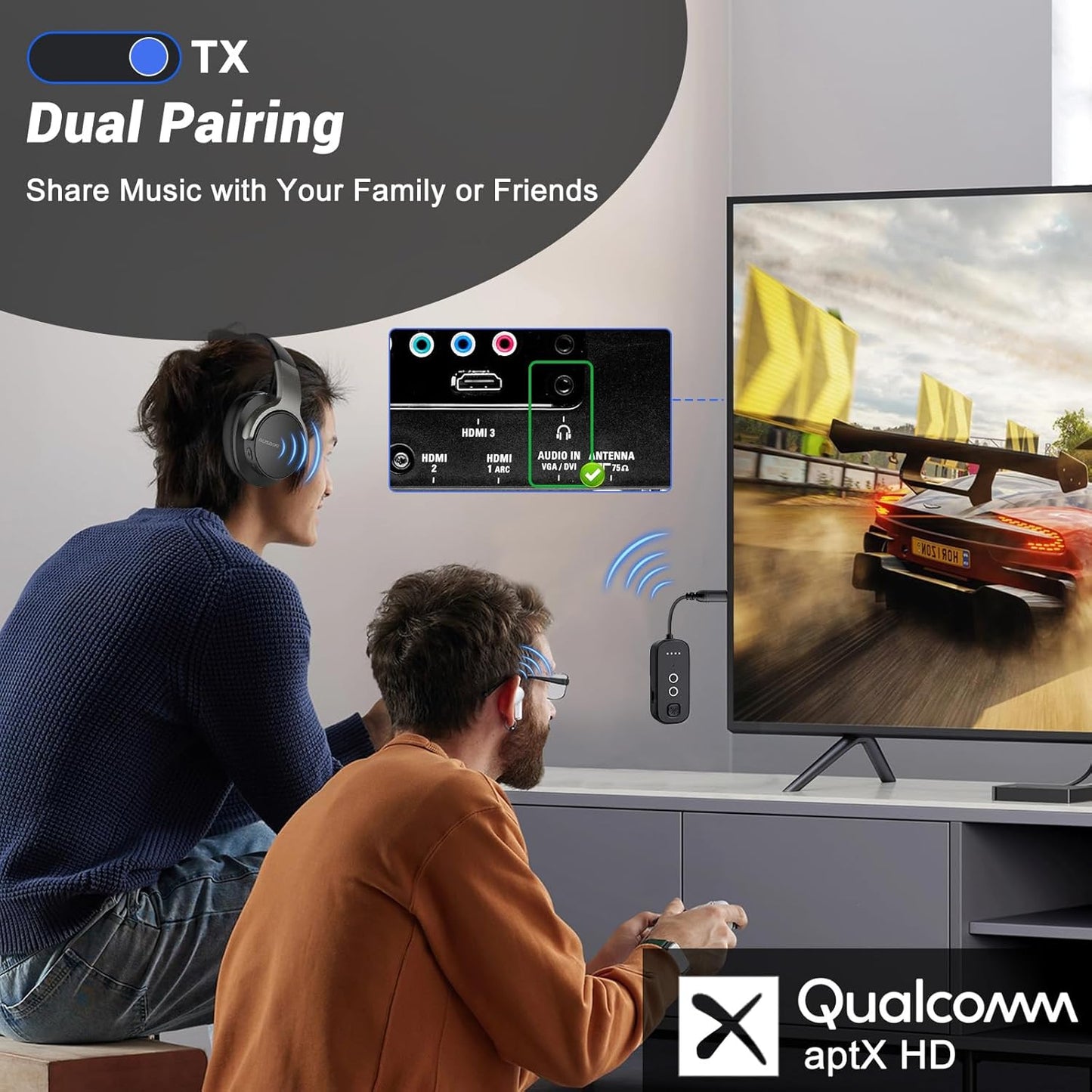 Bluetooth Transmitter Receiver with Airplane Adapter: Wireless Audio Transmitter for 2 AirPods/Headphones - 20+ Hr Battery Works USB Charging with 3.5mm Jack AUX for Flight,Gym,Car,TV,Tablet,Travel