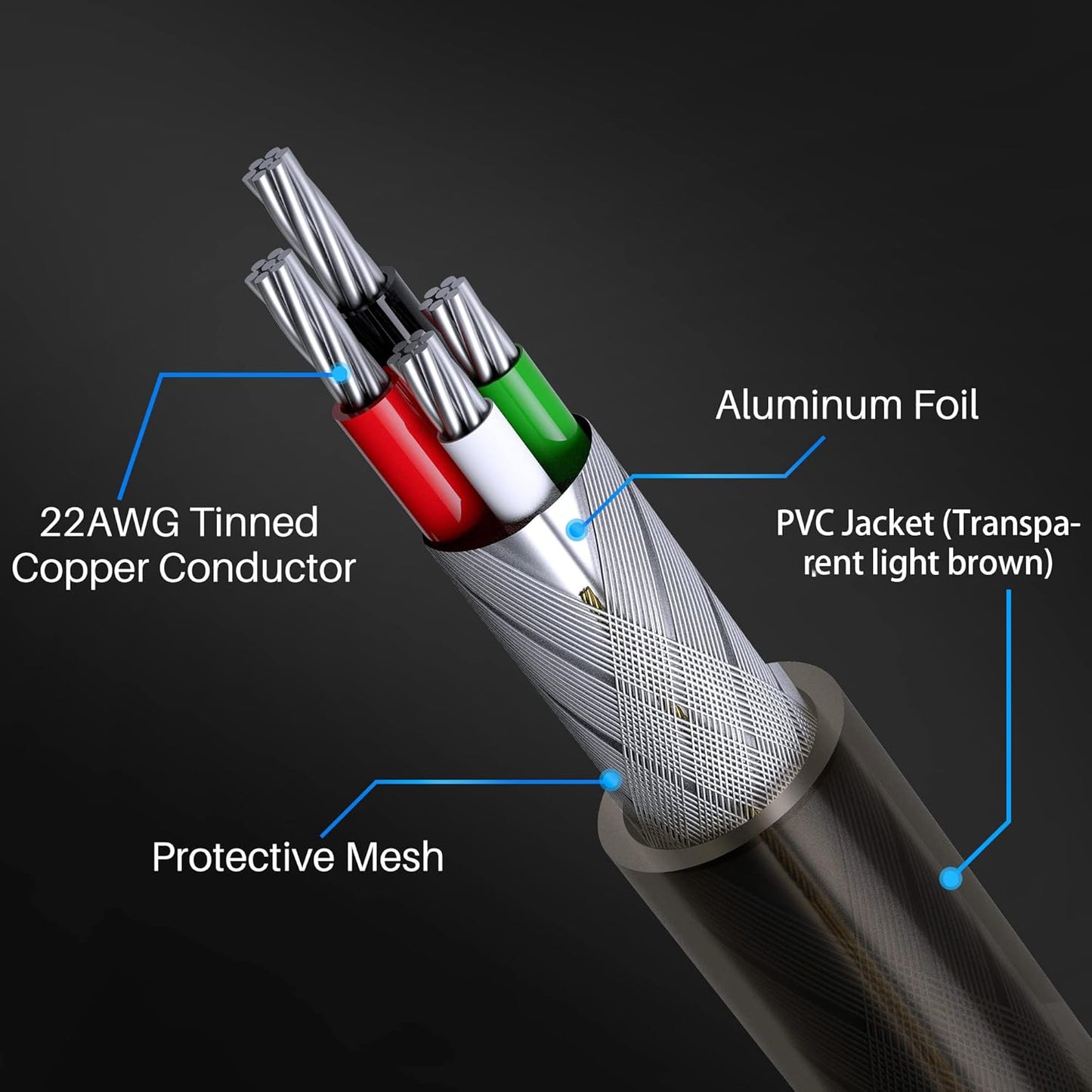 Active USB Extension Cable 50 Feet, USB 2.0 A Male to Female Cord (from 2ft to 150ft for Selection), with an Extension Chipset Signal Booster, 22AWG Tinned Pure Copper, (AC Power Supply Included)