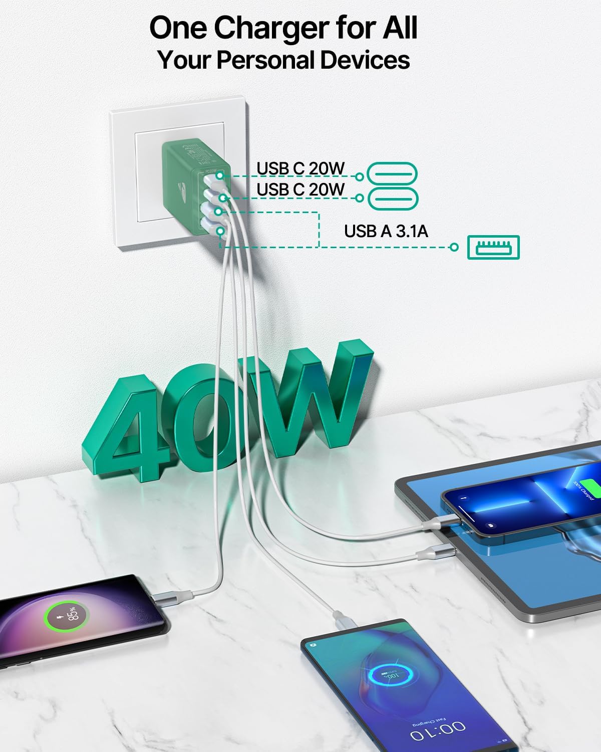 40W USB C Charger Cube, 2-Pack Wall Plug Fast Charging Block, 4-Port QC +PD Power Adapter Multiport Brick Type C Box for iPhone 16/15/14/13/12/11 Pro, XS/XR/8/7, Tablets, Cellphones Charger