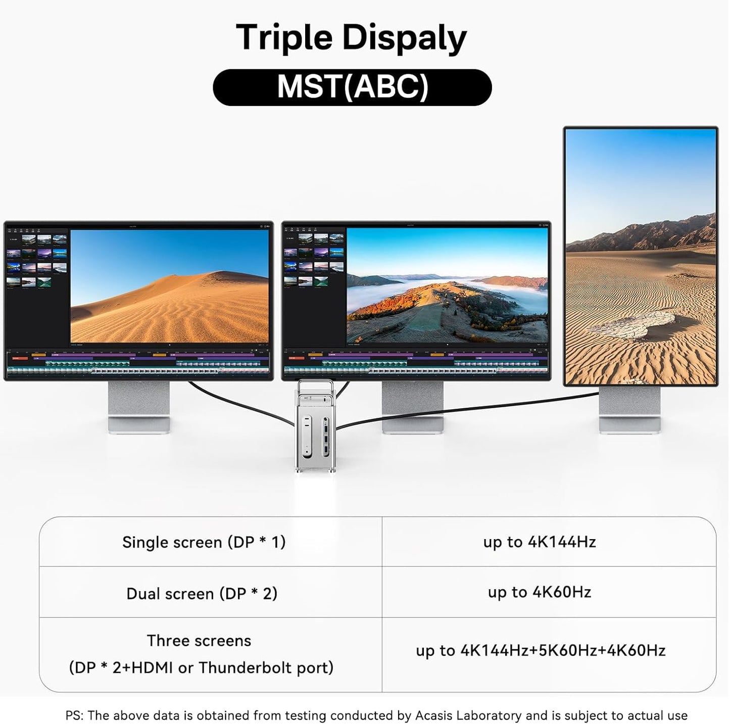 ACASIS 40Gbps Mac mini M4 Dock with Dual-Bay NVMe SSD Enclosure, 11-1 Workstation for Mac mini M4 and M4 Pro, Docking Station with DP 4K60Hz, 3XUSB-A10G, PD 30W, SD/TF4.0, Support Dual SSD B+M M-Key