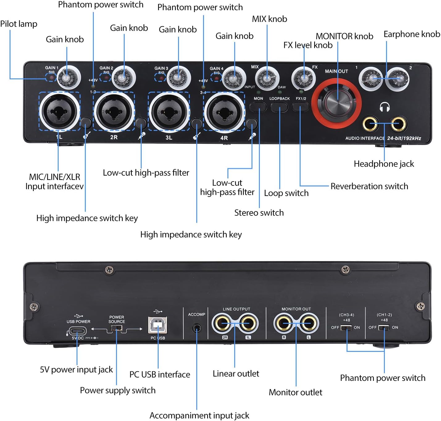 4 Channels Sound Card Computer Audio Interface, 4-in 4-out for Professional Recording of Live Streaming Karaoke, Driver Free USB Audio Interface
