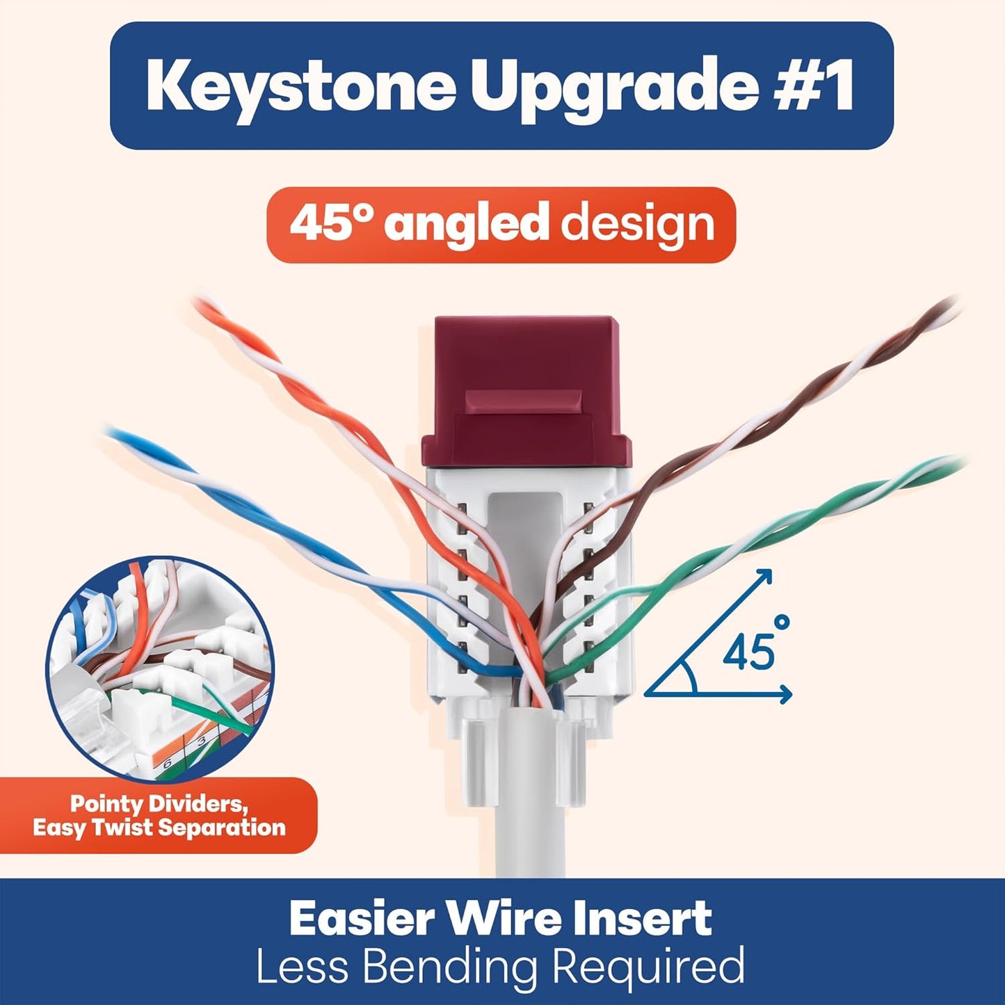Everest 45° Angled RJ45 Cat6 Keystone Jacks 50-Pack in Red - Slim Profile Female RJ45 Connectors - Cat 6 Keystone Jack - Compatible with 45° Angled Speed Termination Tool - 45Term (B0BL3GS7ZY)