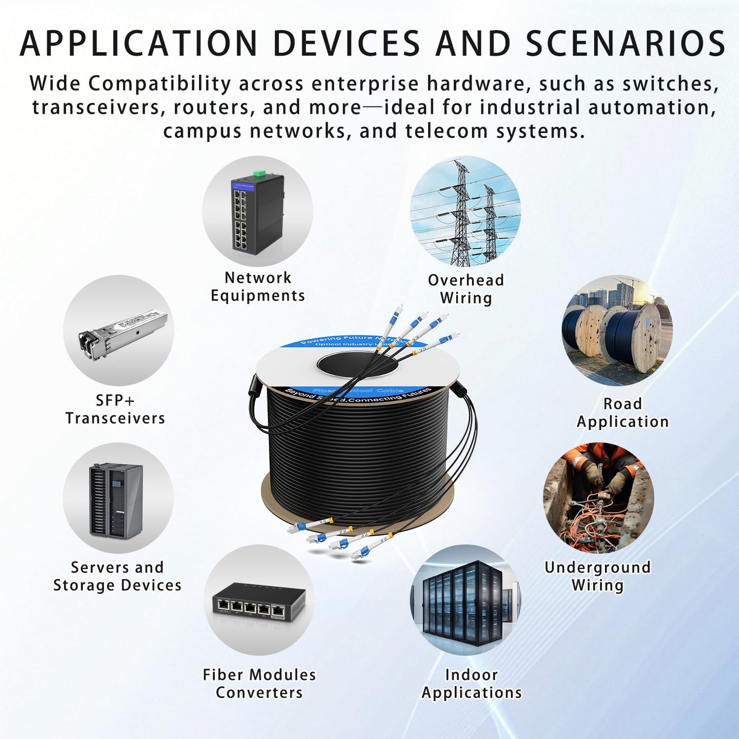 50M/165FT Outdoor Armored LC to LC Fiber Optic Cable, 4 Core OS2 Single Mode 9/125μm, Industrial TPU Jacket, OD 5mm, 4 Strands, SMF, Direct Burial, Heavy-Duty LC-LC Patch Cord for Harsh Environments