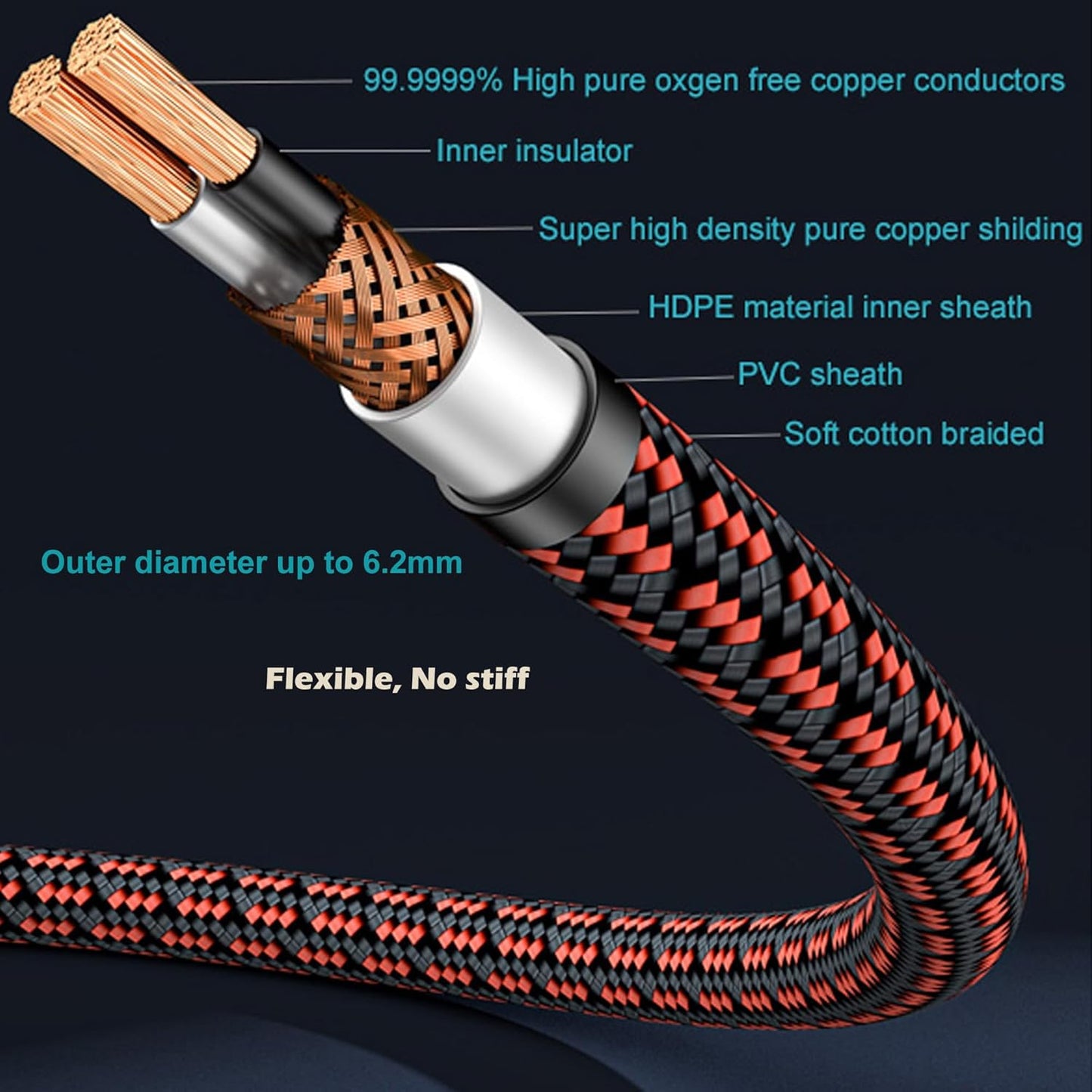 3.5mm Aux Cord, Audiophile Audio Auxiliary Cable 3.5 mm Male to Male Stereo Hi-Fi Sound Braided aux 1/8 Cable for Car Home Stereos Tablets Speakers (Right Angle 3.5mm, 6.5ft)