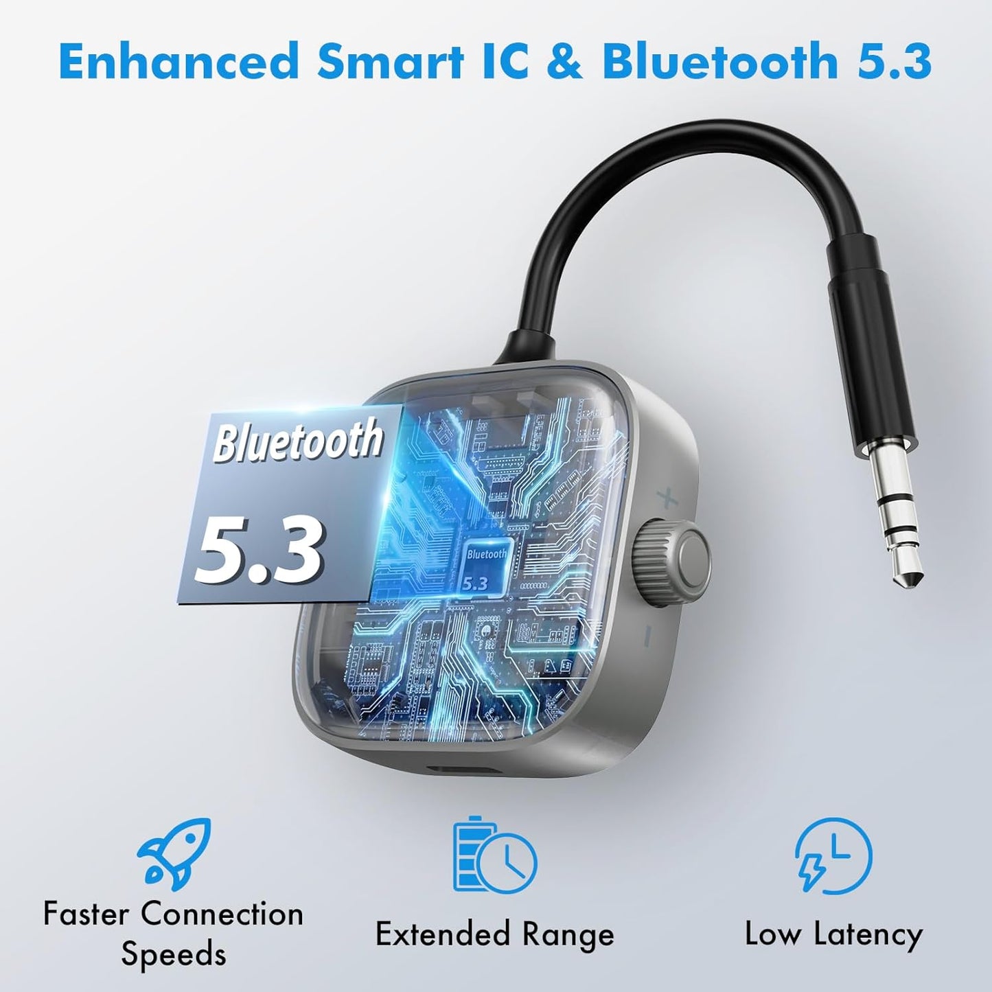 Airplane Bluetooth Transmitter Receiver for 2 Compatible w/AirPods Wireless Headphones, HD Display Low Latency 3.5mm AUX Jack 5.3 Bluetooth Audio Adapter for TV, Flying, Car, Gym, Stereo