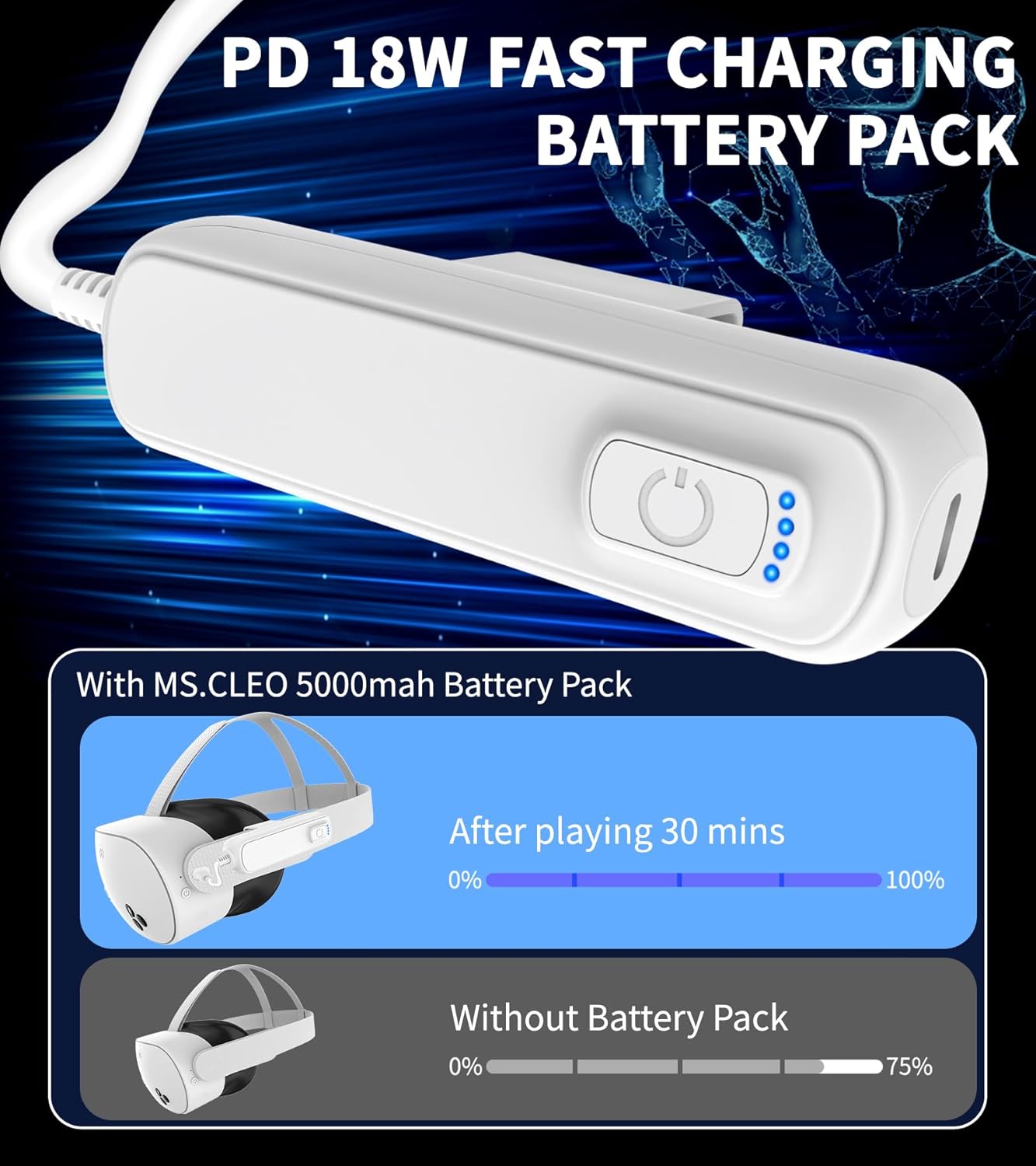 Battery Pack for Meta/Oculus Quest 3S/3/2,5000mAh Battery VR Charger, Extend 2-4 Hours Playtime, Lightweight Fast Charging VR Headset Safe Power Bank for Meta Quest 3S/3/2 Accessories