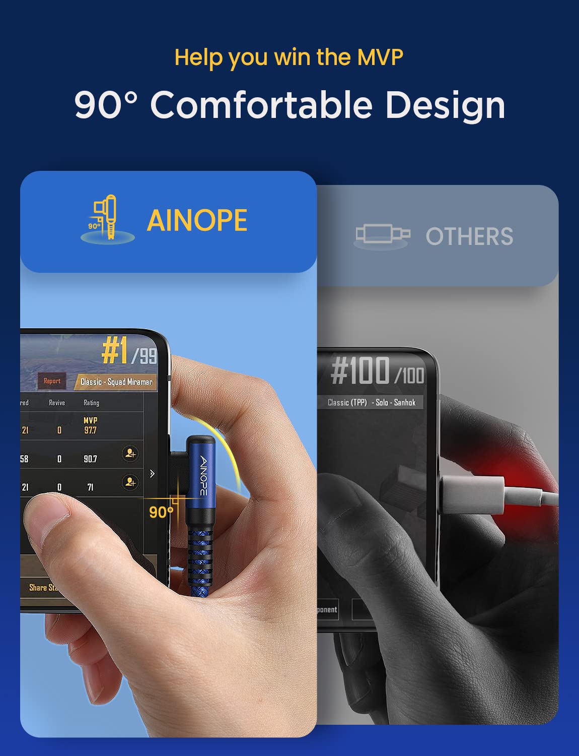 AINOPE [2 Pack 10FT] USB C Cable 3.1A C Charger Cable Fast Charging Right Angle Nylon Braided USB to USB C Compatible with Galaxy S22 S21 S10, Note 10 9 A51 LG G8 G7 Charging Cord