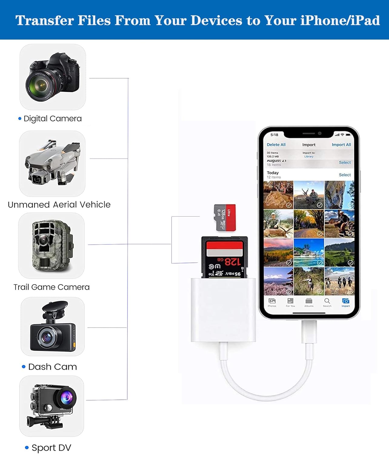 Apple Lightning to SD & TF Card Dual Slot Reader for iPhone/iPad, 2 in 1 Micro SD TF Trail Camera Viewer Memory Card Adapter, Plug and Play