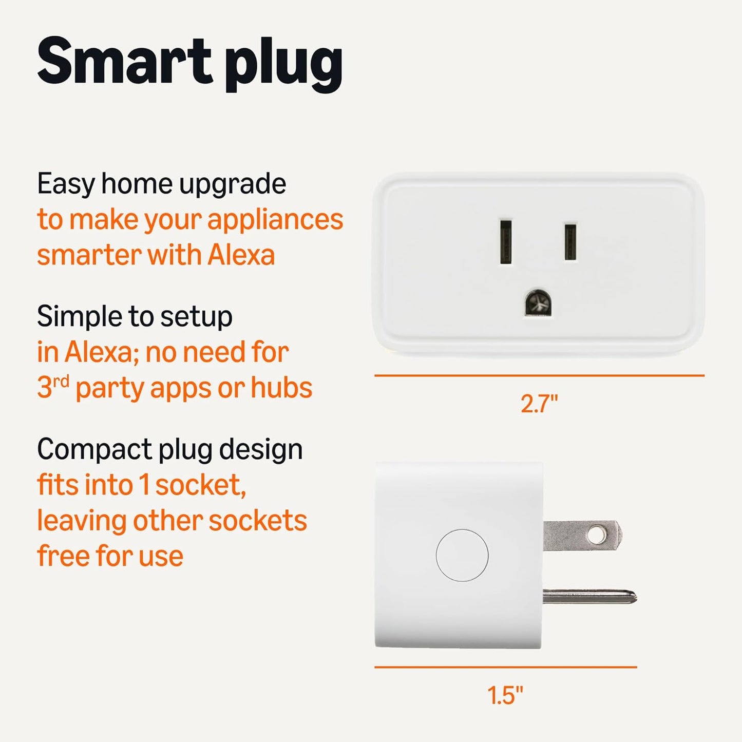 Amazon Basics Smart Plug, Works with Alexa Only, 2.4 GHz Wi-Fi, No Hub Required, 2 Pack, White