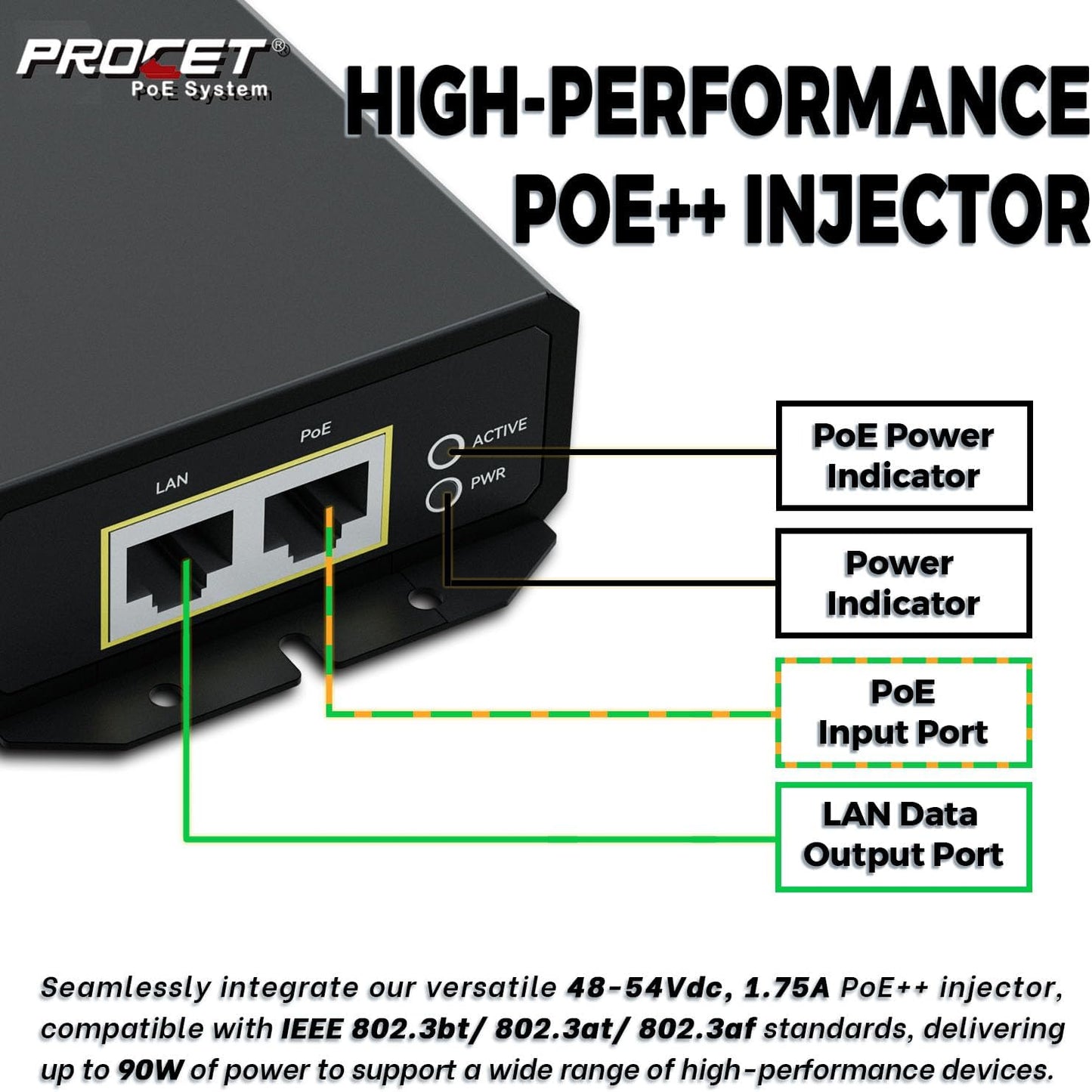 PROCET Gigabit PoE++ Injector 90W, IEEE802.3 af/at/bt Compliant 10/100/1000Mbps Industrial PoE Adapter with Wide Temp -40°F to 149°F, 6KV Surge Protection, 50-5V DC Jack/ 2PIN Input, PT-PSE109GBRO-D