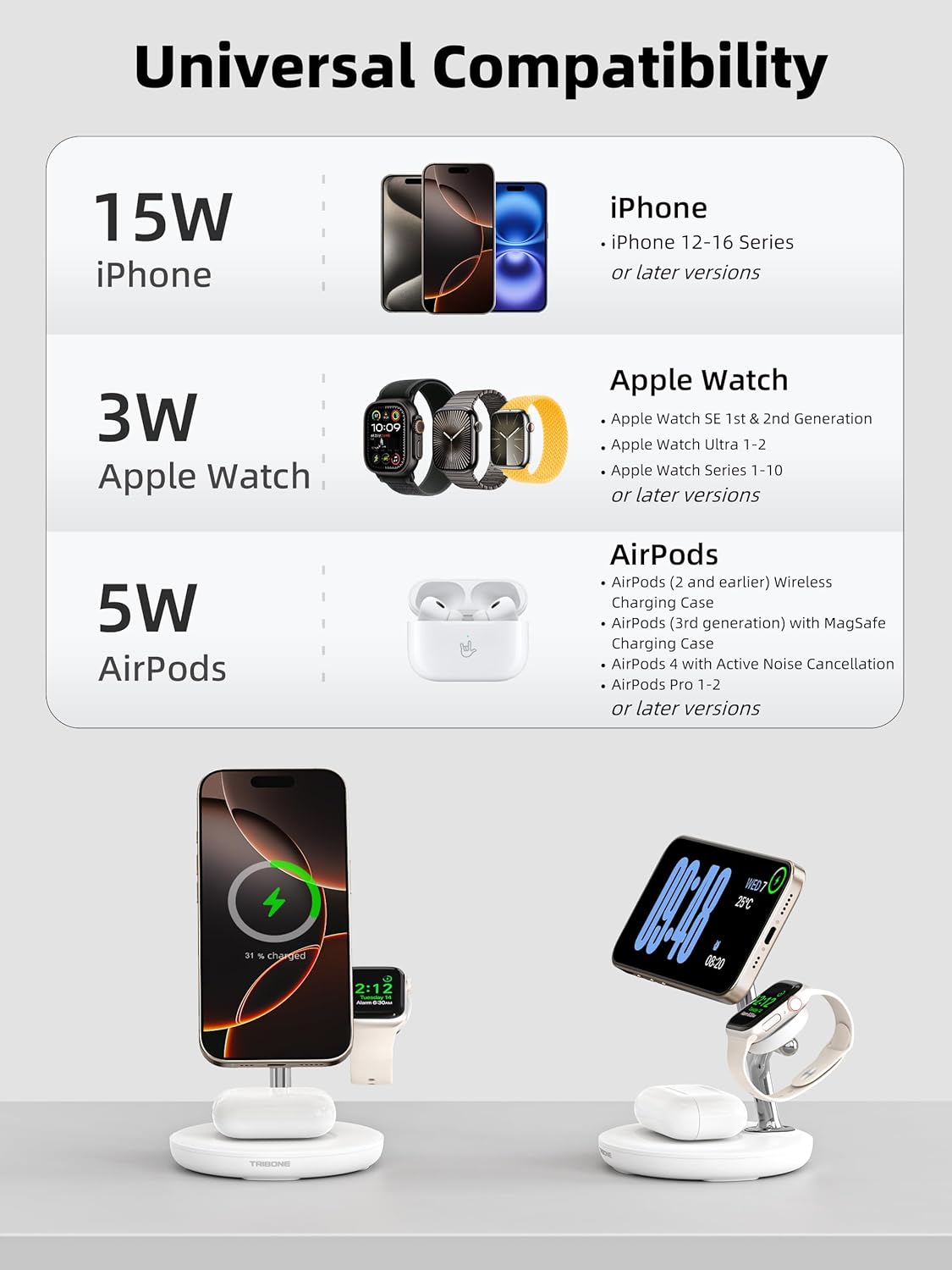 3 in 1 Magnetic Wireless Charger Stand for Apple Devices, TRIBONE Fast Charging Station for iPhone 16/15/14/13/12 Series, Apple Watch, Airpods (White)