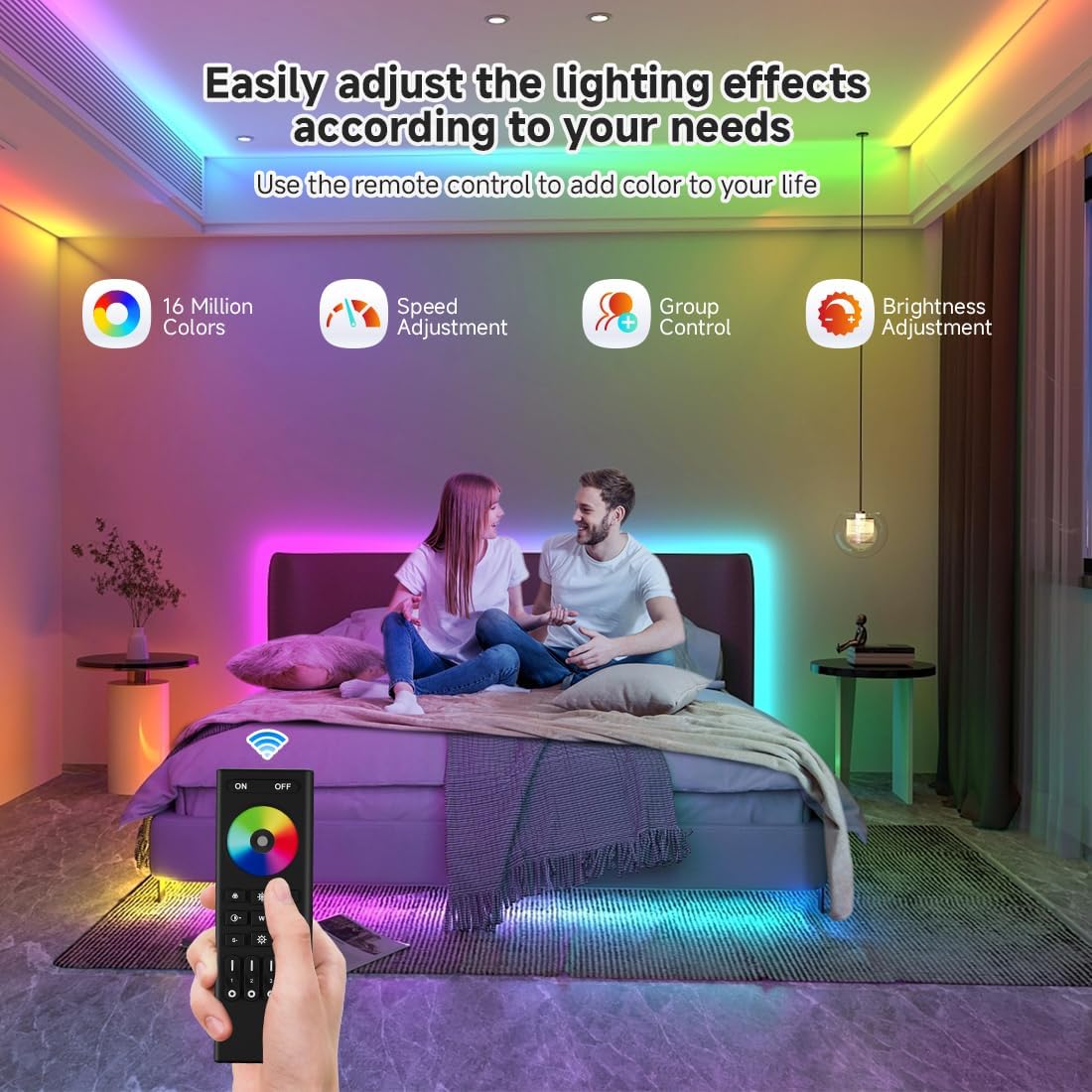 2.4G WiFi SPI RGB Controller DR03W & RC03RF RF Remote Set, Control by Smart Life/Tuya APP/Alexa/Google Home, Control Support WS2812B WS2811 WS2813 WS2815 etc LED Strip STA Mode