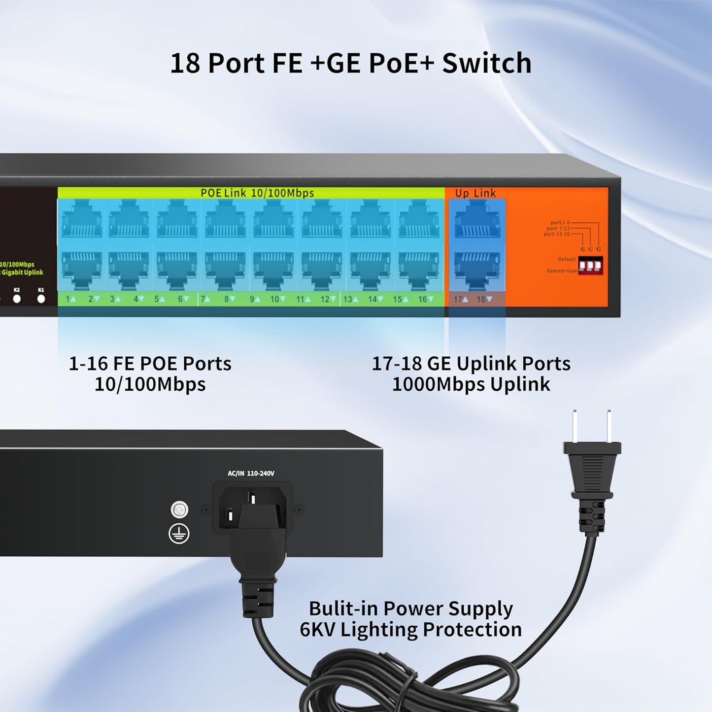 16 Port POE Switch with 2 Gigabit Uplink, IEEE 802.3af/at 100Mbps, 250W Built-in Power,Unmanaged, Extend to 250M for PC Network, AP, IP Phone, Rackmount.