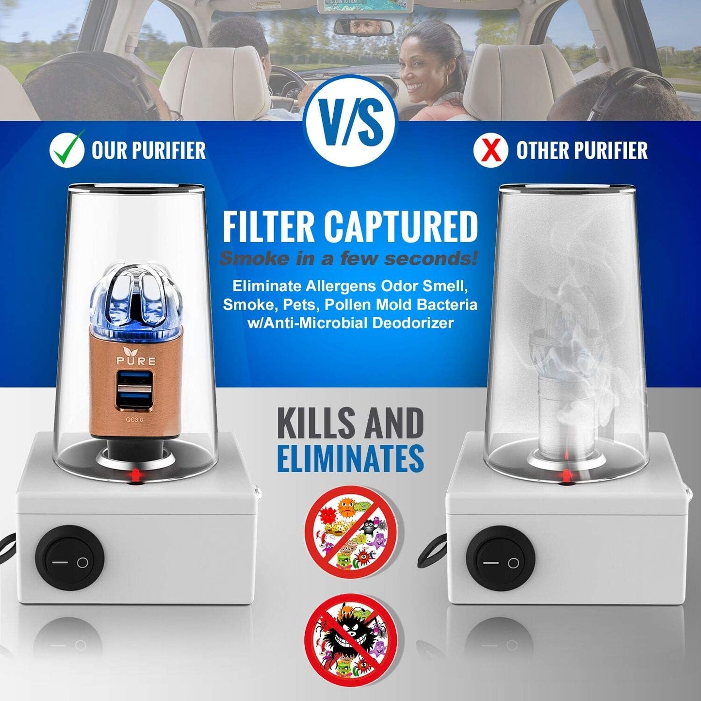 Car Air Purifier 3in1 Premium Stainless Steel Air Filter Ionizer w/Dual USB Quick Charge 3.0 USB-Eliminate Allergens Odor Smell, Smoke, Pets, Pollen Mold Bacteria w/Anti-Microbial Deodorizer (Bronze)