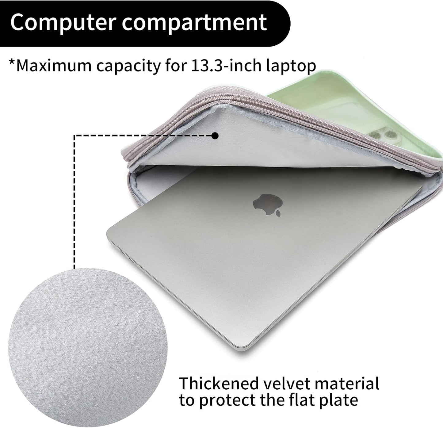 CONMOTO Laptop Case Sleeve,13 inch 15inch Computer Carrying Bag Laptop Sleeve Compatible for MacBook Air/Pro, HP, Dell, Lenovo, Acer