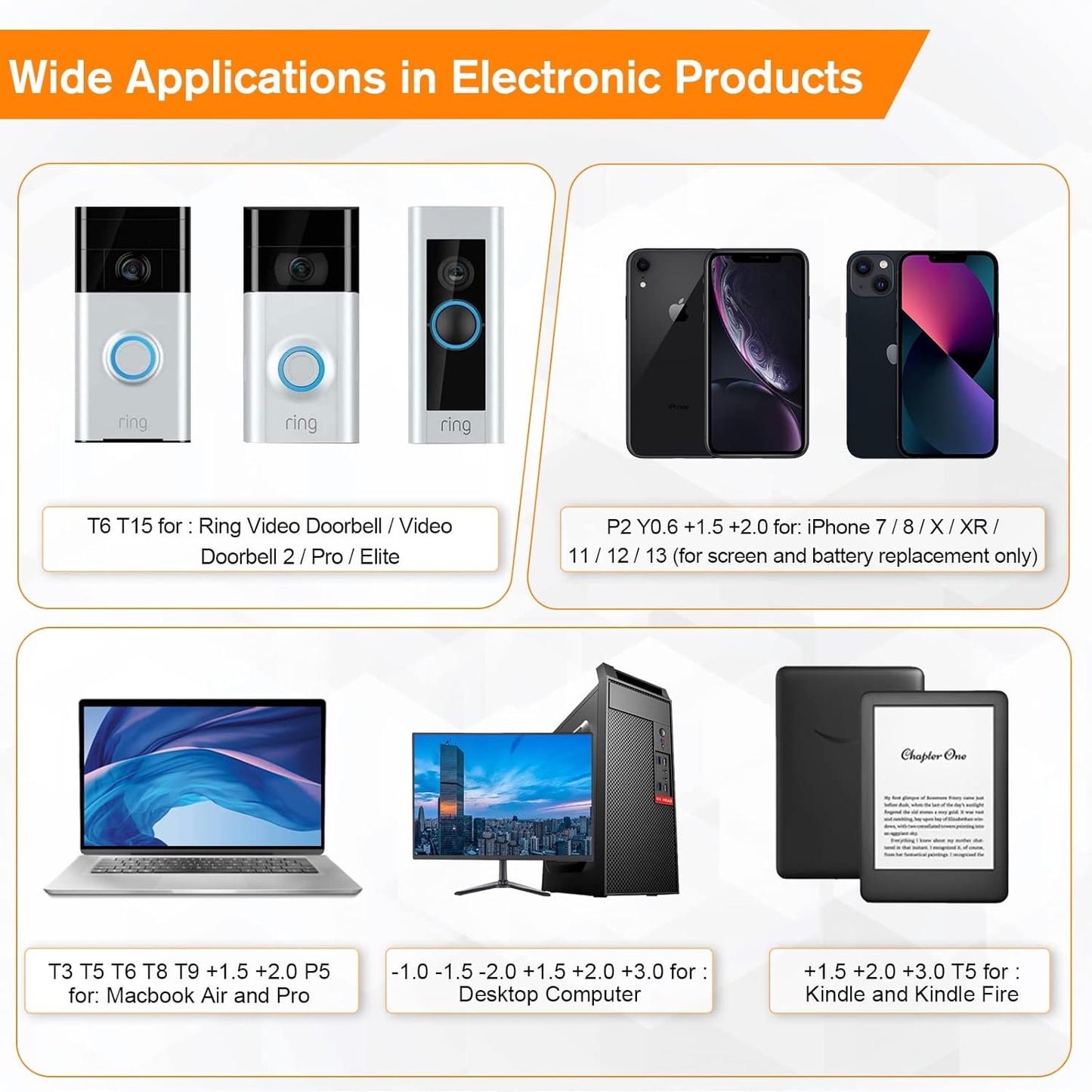 JOREST 24Pcs Small Precision Screwdriver Set with Torx T5 T6 T8 T9, Y00, Star P5, Mini Repair Tool Kit for Macbook, Computer, Laptop, iPhone, PS4 PS5, Xbox, Switch, Eyeglasses, Watch, Ring Doorbell