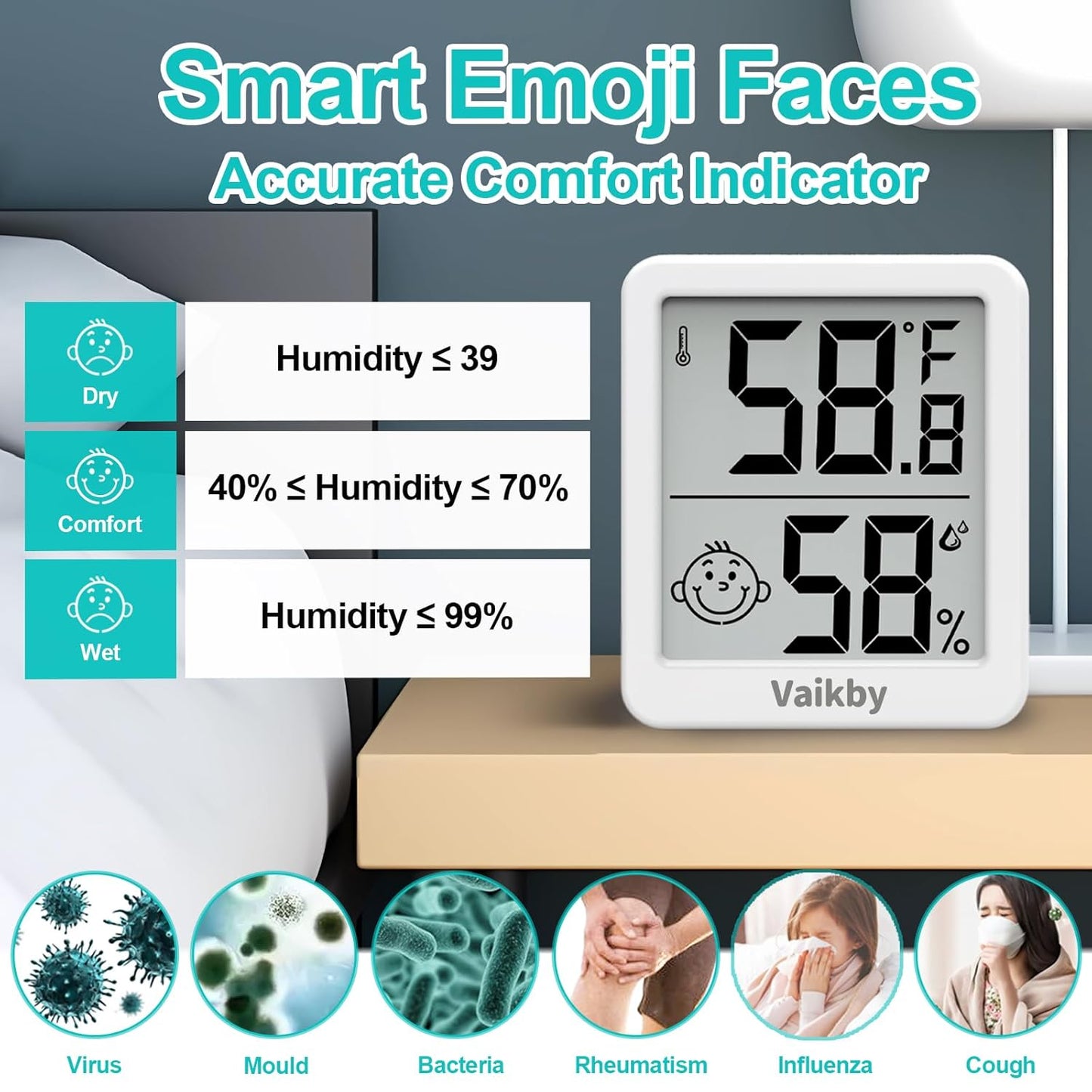 Indoor Humidity Meter Hygrometer 3Pack, Room Thermometer for Accurate Room Temperature Monitor, Digital Hygrometer with Indoor Thermometer for Home, Baby Nursery, and Humidity Sensor Enhanced Comfort