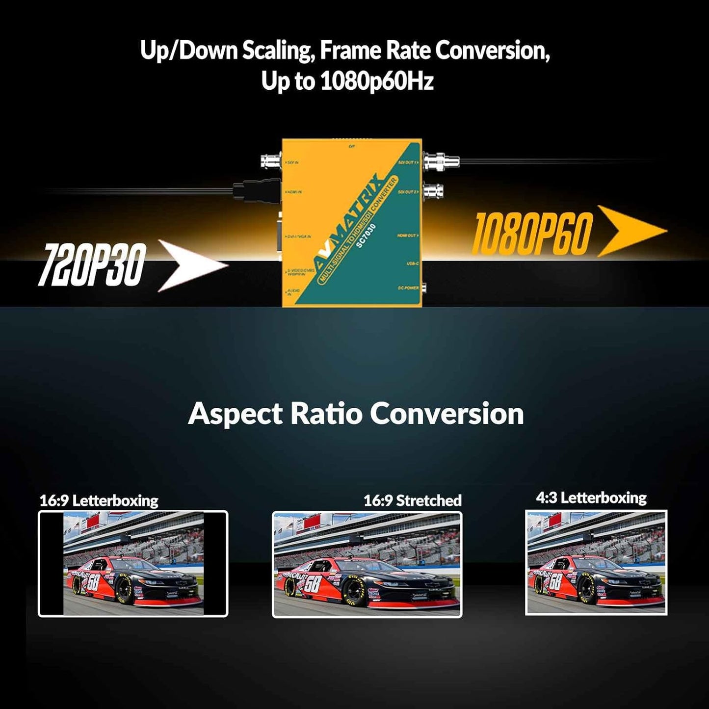 AVMATRIX SC7030 Multi-Signal Converter SDl/HDMl/DVI-I/VGA/CVBS/S-Video/YPbPr to HDMI/SDI,UP/Down Scaling and Frame Rate 1080P Video Converter, SDI Splitter,Audio Embedding & Aspect Ratio Adjustment