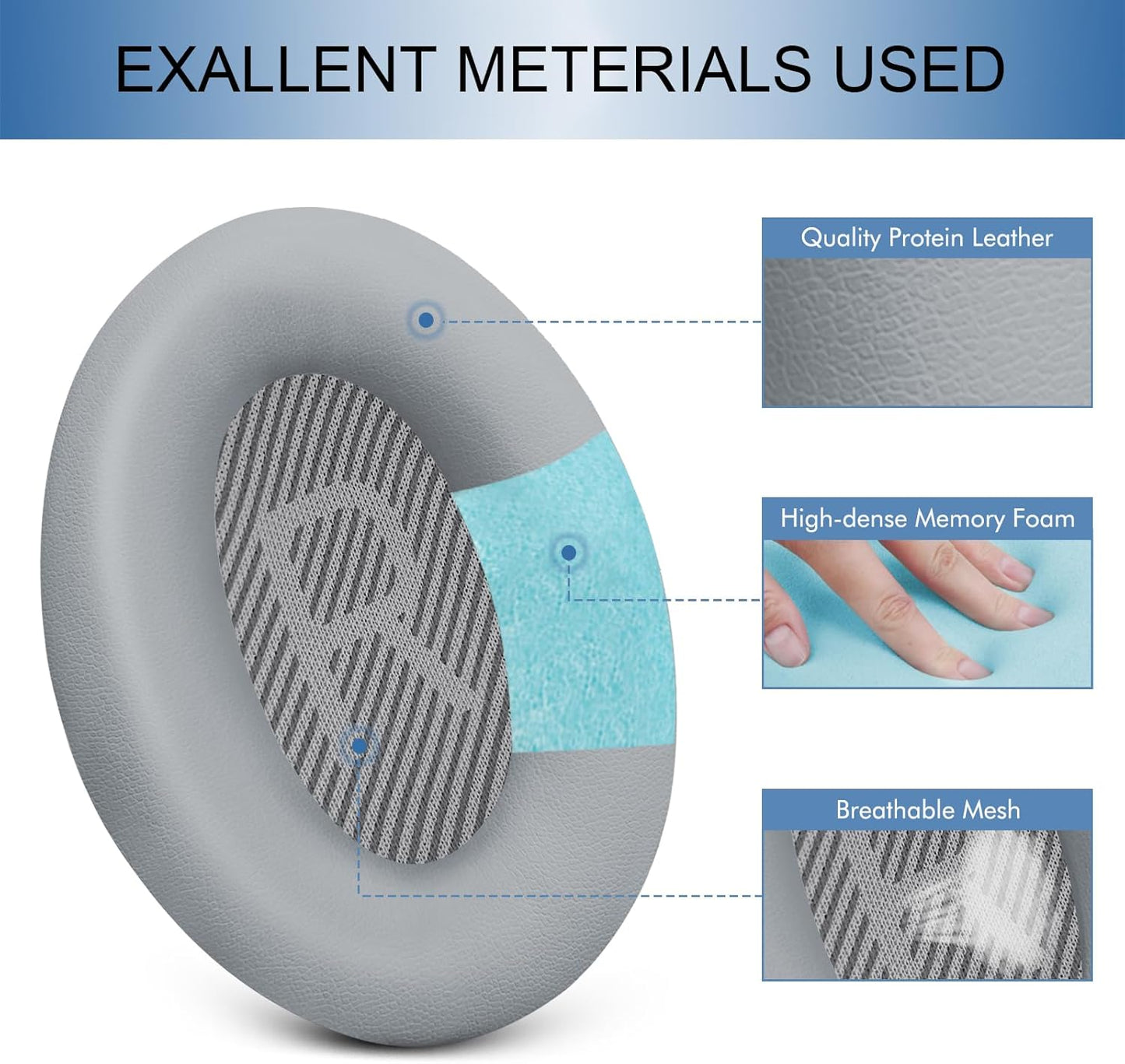 GEVO Ear Pads Cushions Replacement for QC35 ii QC35, Earpads for Bose QuietComfort 35ii 35 Headphones with Protein Leather Noise Isolation Memory Foam (Gray)