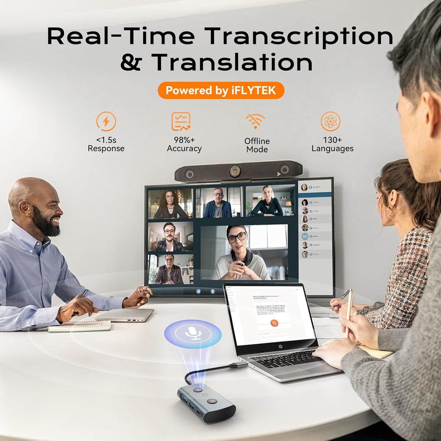 AI Laptop Docking Station with Dual Monitor 4K, TOPOINT 7-in-1 USB C Hub with AI Tools, Voice Transcription, Translation, 100W PD for MacBook HP Dell, Home Office Remote Work Business Travel