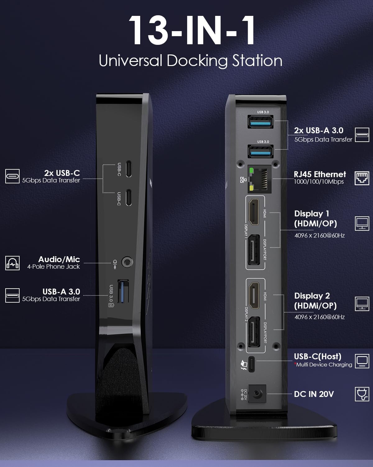 WAVLINK USB 3.0 and USB-C Universal Laptop Docking Station with 65W, Dual Monitor Docking Station for Windows or Mac, 4K HDMI (2 HDMI,2 Display Ports,3 USB-A, 2 USB-C, Ethernet, Audio&Mic)