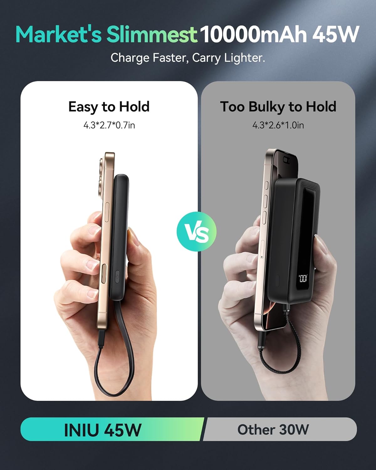 INIU PawGo Portable Charger, 45W PD 10000mAh Fast Charging Slim Power Bank, Built-in USB C Cable Battery Pack, Travel Essentials Powerbank for iPhone 16/15 Pro Max, Samsung S25/S24 etc, Sunset Burst