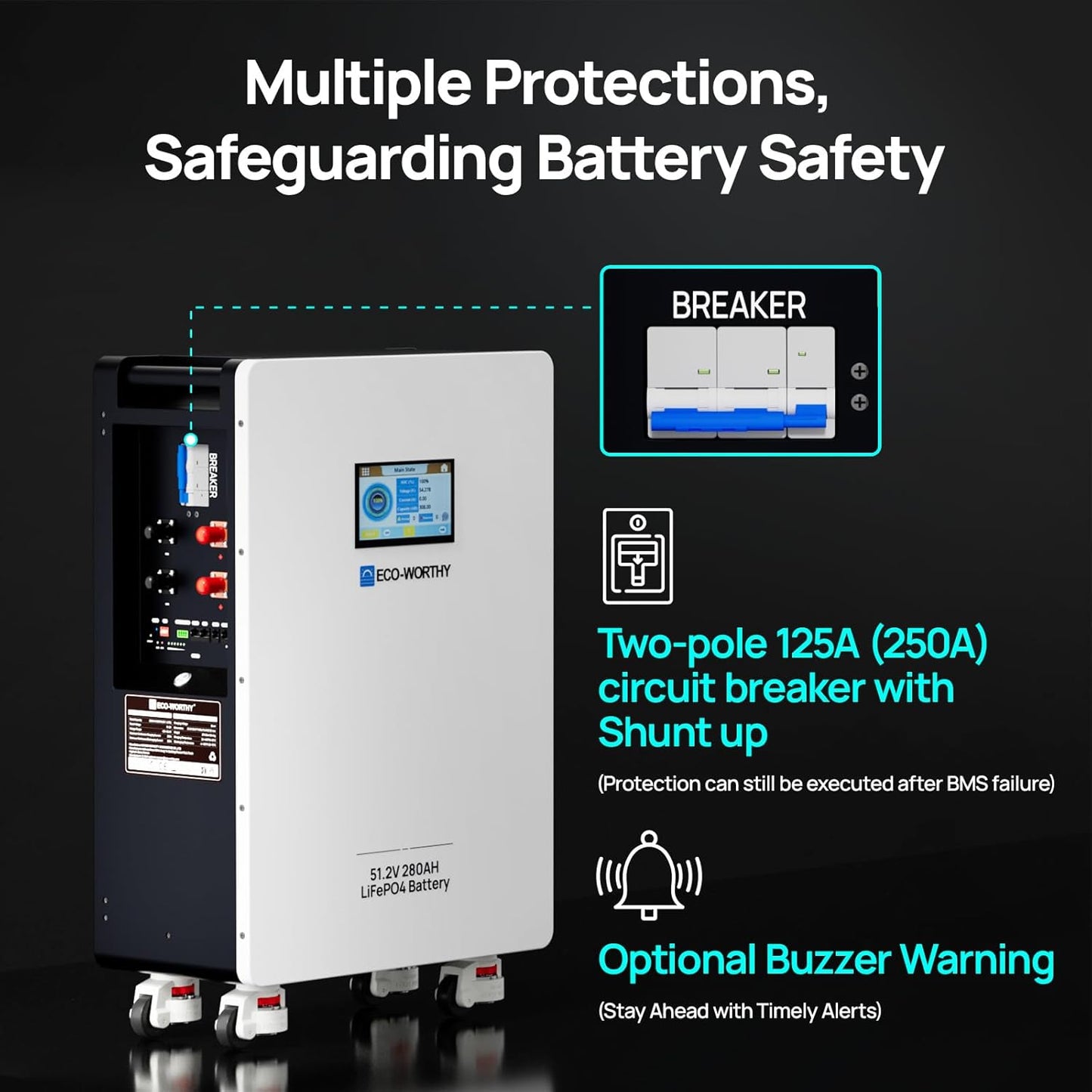 ECO-WORTHY Home Power Station Backup, 48V 280AH LiFePO4 Battery with 5KW Inverter, Communication Support, for Home Backup, Emergency, Solar Energy System