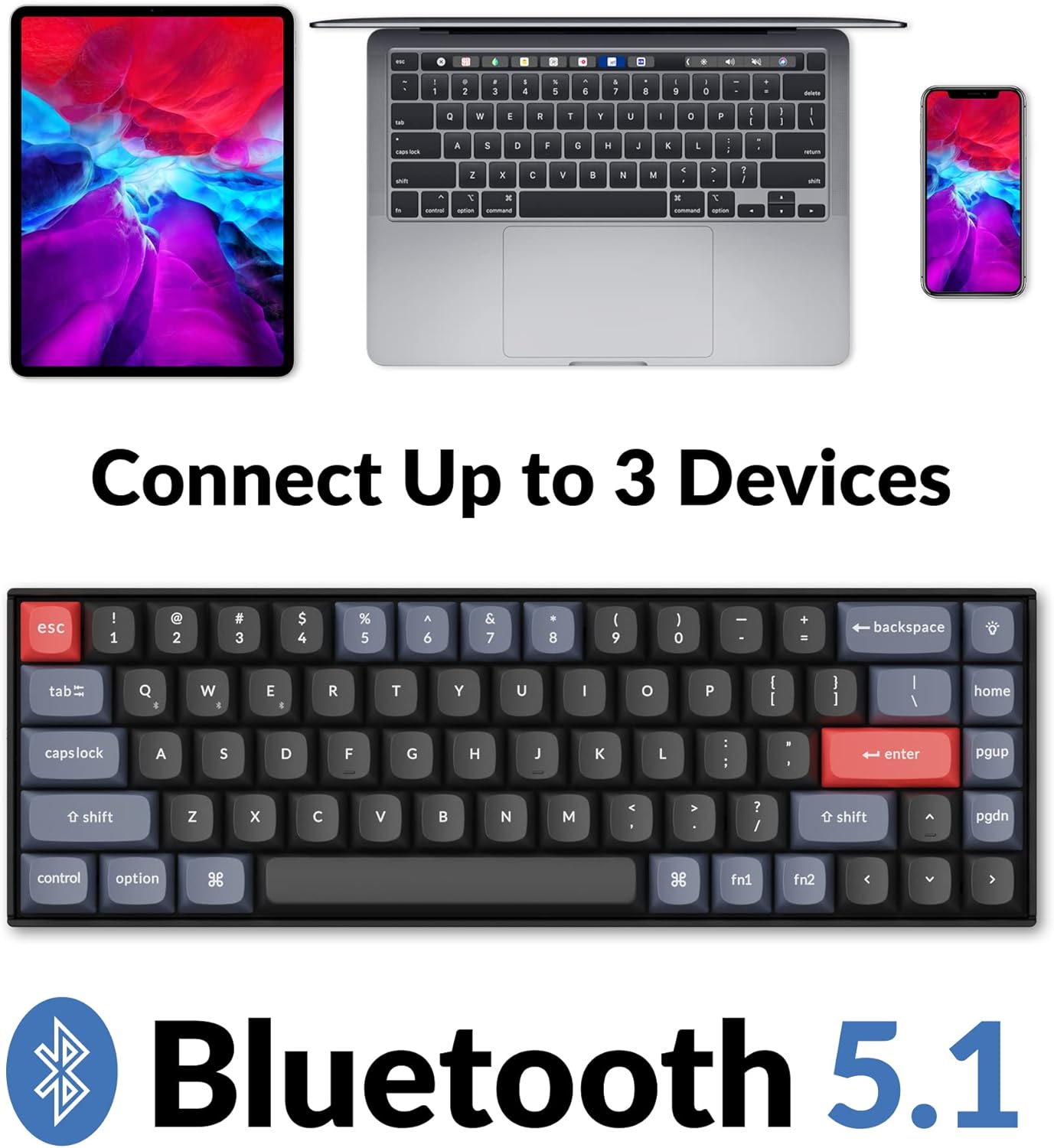 Keychron K6 Pro Wireless Custom Mechanical Keyboard, QMK/Launcher Programmable Macro, Hot-Swappable Keychron K Pro Red Switch Keyboard, 65% Layout White Backlit Office Keyboard for Mac Windows Linux