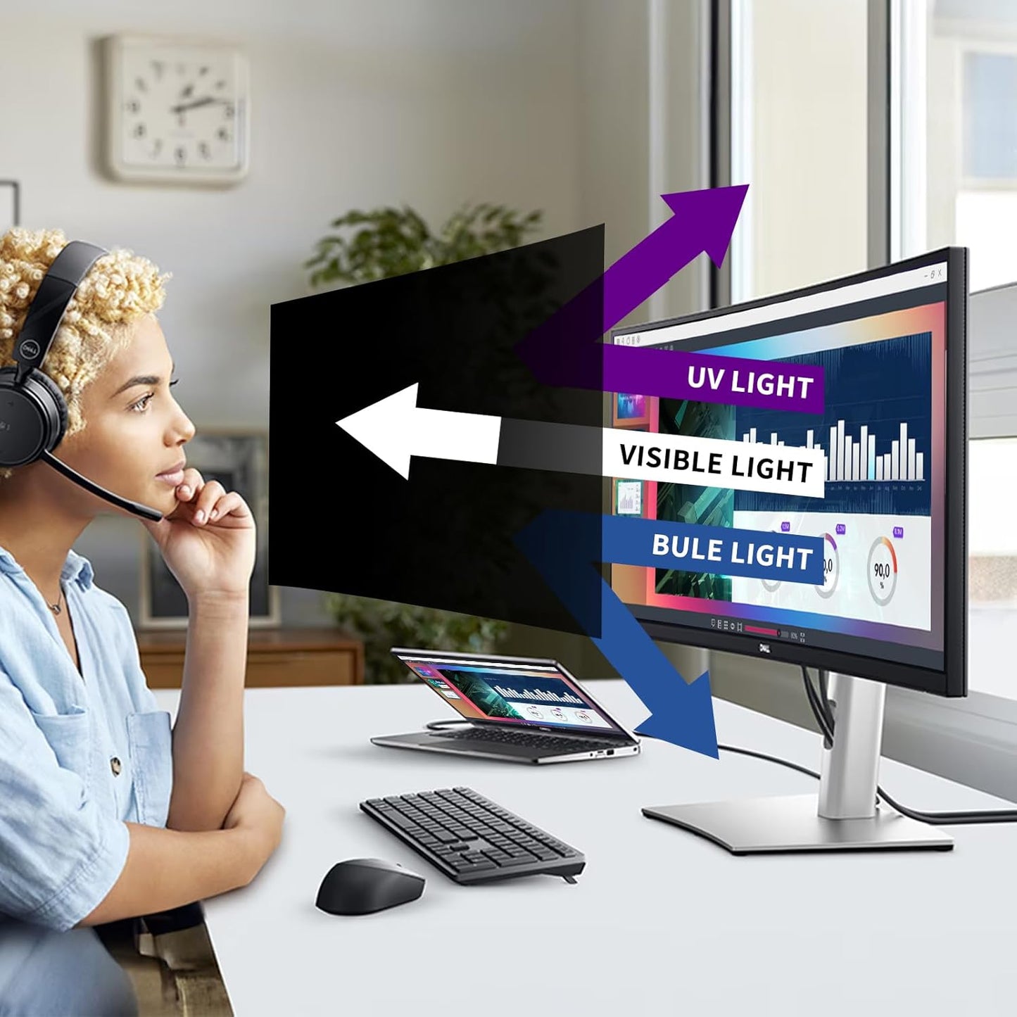 20 Inch Privacy Screen Filter for Widescreen 16:9 Monitor | Privacy Shield | Anti-Glare | Anti-Blue light Protector | Eye Protection | Computer Security Private Filter