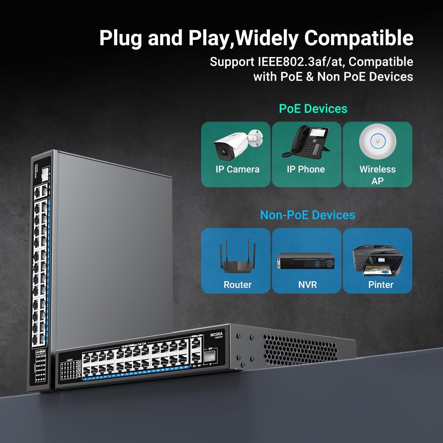 NICGIGA 24-Port Gigabit PoE Switch with 24 PoE+@300W, 2 Gigabit Uplink Ports, 1 SFP, Sturdy Metal for Desktop/Rack Mount, Plug and Play, Unmanaged Power Over Ethernet Switch
