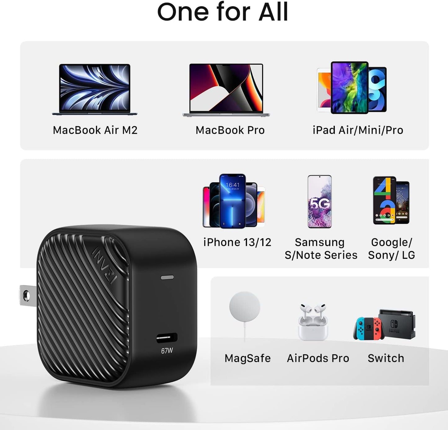 INVZI GaNHub USB C Charger 67W, GaN III PPS Mini Fast Foldable Power Adapter with USB-C Cable for MacBook Pro/Air, Galaxy S24, Dell XPS, HP, iPhone 16/15 Pro, iPad Pro, Steam Deck, Laptops