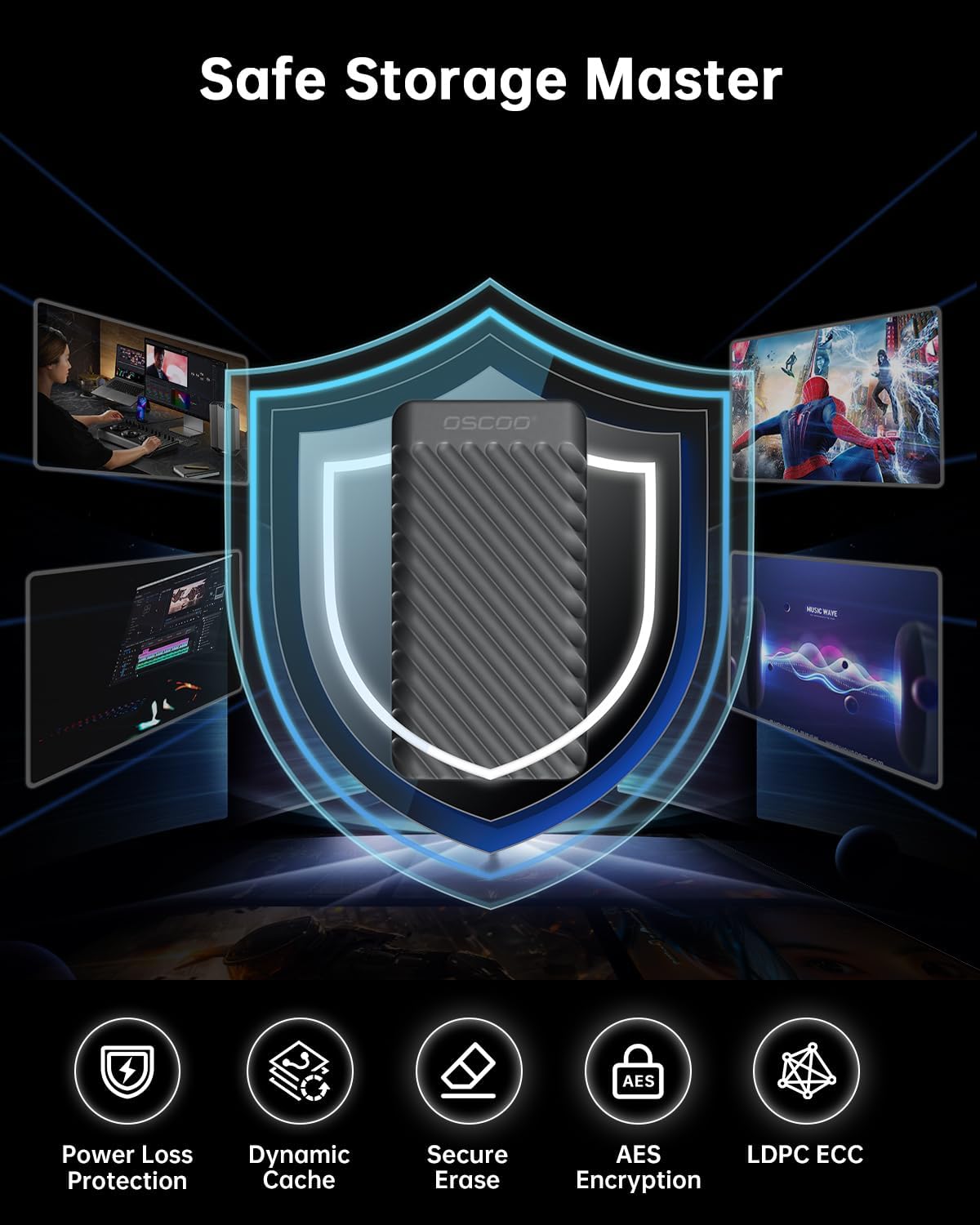 1TB Portable SSD, Up to 2000MB/s, USB 3.2 Gen 2x2 External Solid State Drive, Dual USB-C&A, Compatible with iPhone 15/16/17, Android, Mac, Laptops, Tablets, Smart TVs, Cameras, Game Consoles