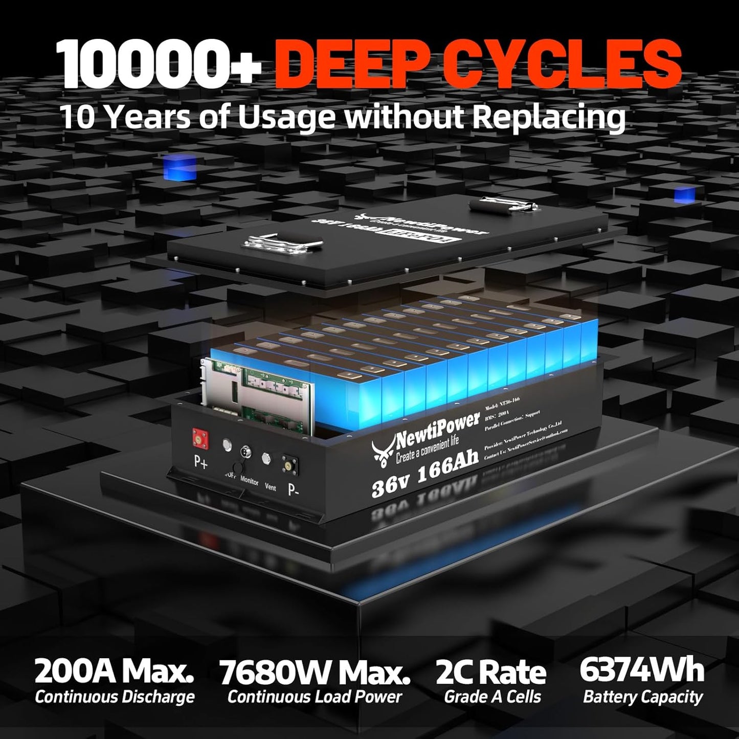 36V 166Ah Golf Cart Lithium LiFePO4 Battery with Charger and 200A BMS Grade A Cells Deep Cycle Rechargeable Battery,10000+ Cycles,Perfect for Golf Cart,Off Grid Applications (36V 166Ah-GC)