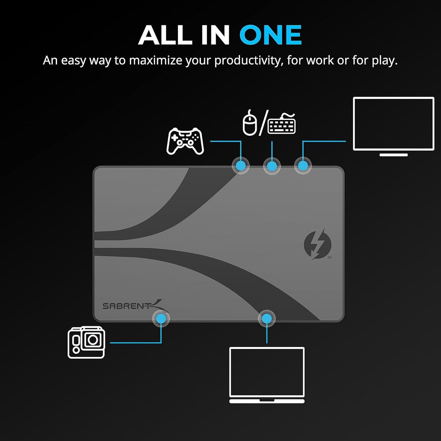 SABRENT Thunderbolt 4 Hub, 60W Charging USB-C Dock for Laptops, 3X TB4 + 1x USB-A, Supports Dual 4K@60Hz or 8K@60Hz Display, Certified TB4 Cable, macOS/Windows Compatible (HB-TBT4)