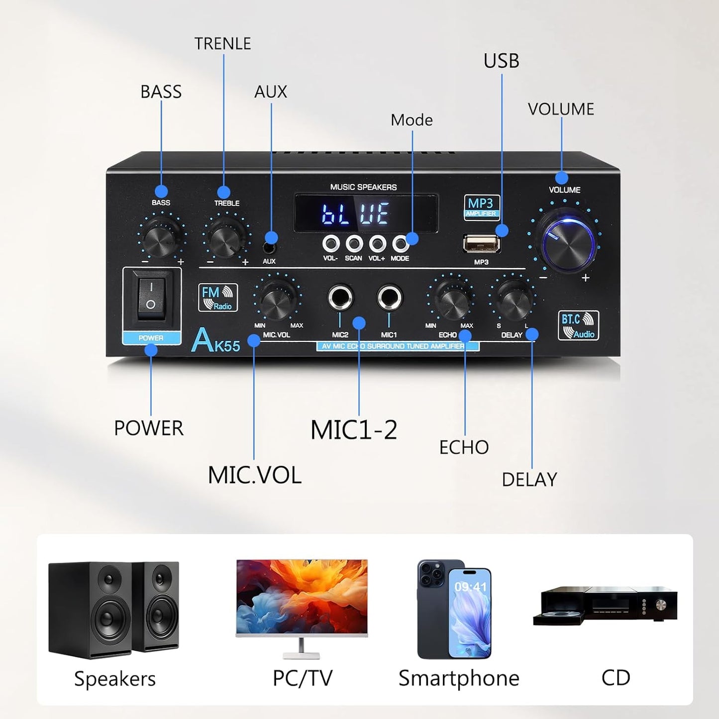 AK55 Stereo Amplifier Home Audio, Bluetooth 5.0 Max 450W Power Stereo Receivers 2.0 Channel Audio Amplifier for Speaker W/Remote Control/AUX/RCA/Echo/USB/2 MIC in for Home Party, Karaoke