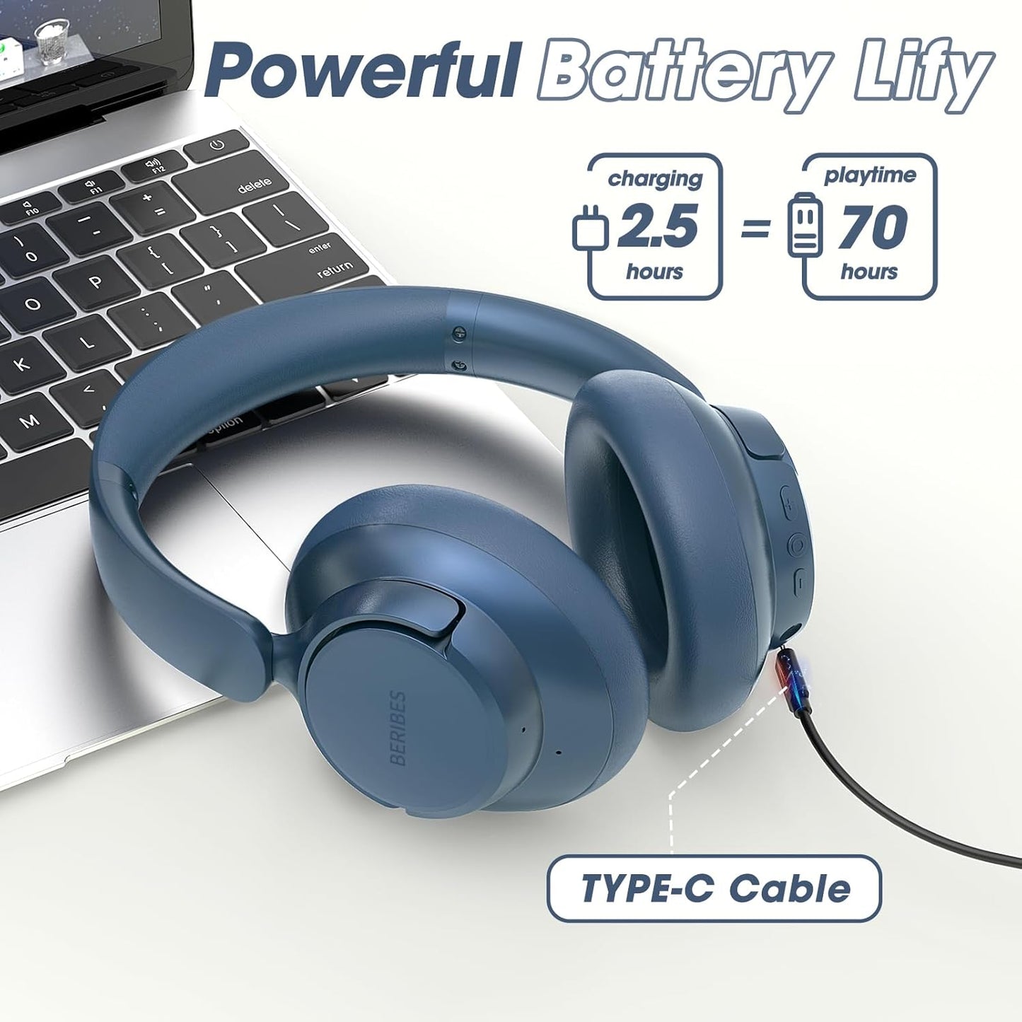 BERIBES Upgraded Hybrid Active Noise Cancelling Wireless Headphones with Transparent Modes,70H Playtime Bluetooth Headphones Wireless with Mic, Deep Bass,3.5MM Cable,Soft-Earpads,Fast Charging-Blue