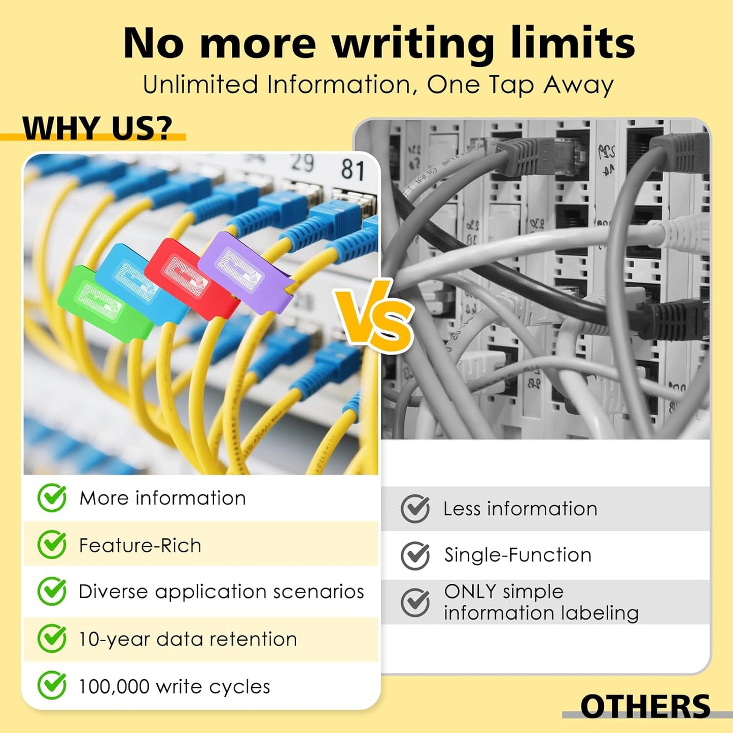 24 Set Smart NFC Cable Labels - 8 Colors Reusable Write-On Wire Labels with Blank NFC Tags Stickers, Programmable Cord Identification Labels for Electronics Cable Management, Rectangle