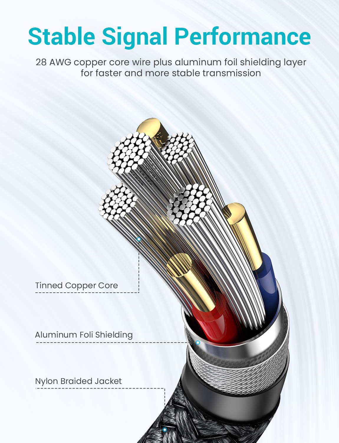 AINOPE 2 Pack USB Extensions Cable High Speed USB 3.0 Extension Cord Type A Male to Female Sturdy Braided Material Fast Data Transfer Compatible with USB Keyboard,Mouse,Flash Drive,Black,3.3FT+6.6FT
