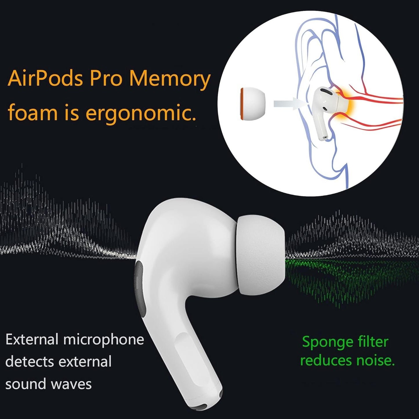 Airpod Pro Ear Tip Memory Foam & Silicone Hybrid Ear Tips, Perfect Noise Reduction, Stays in Your Ears, Ultra-Comfort, Anti-Slip Eartips, Fit in The Charging Case (Orange, Assorted S/M/L)
