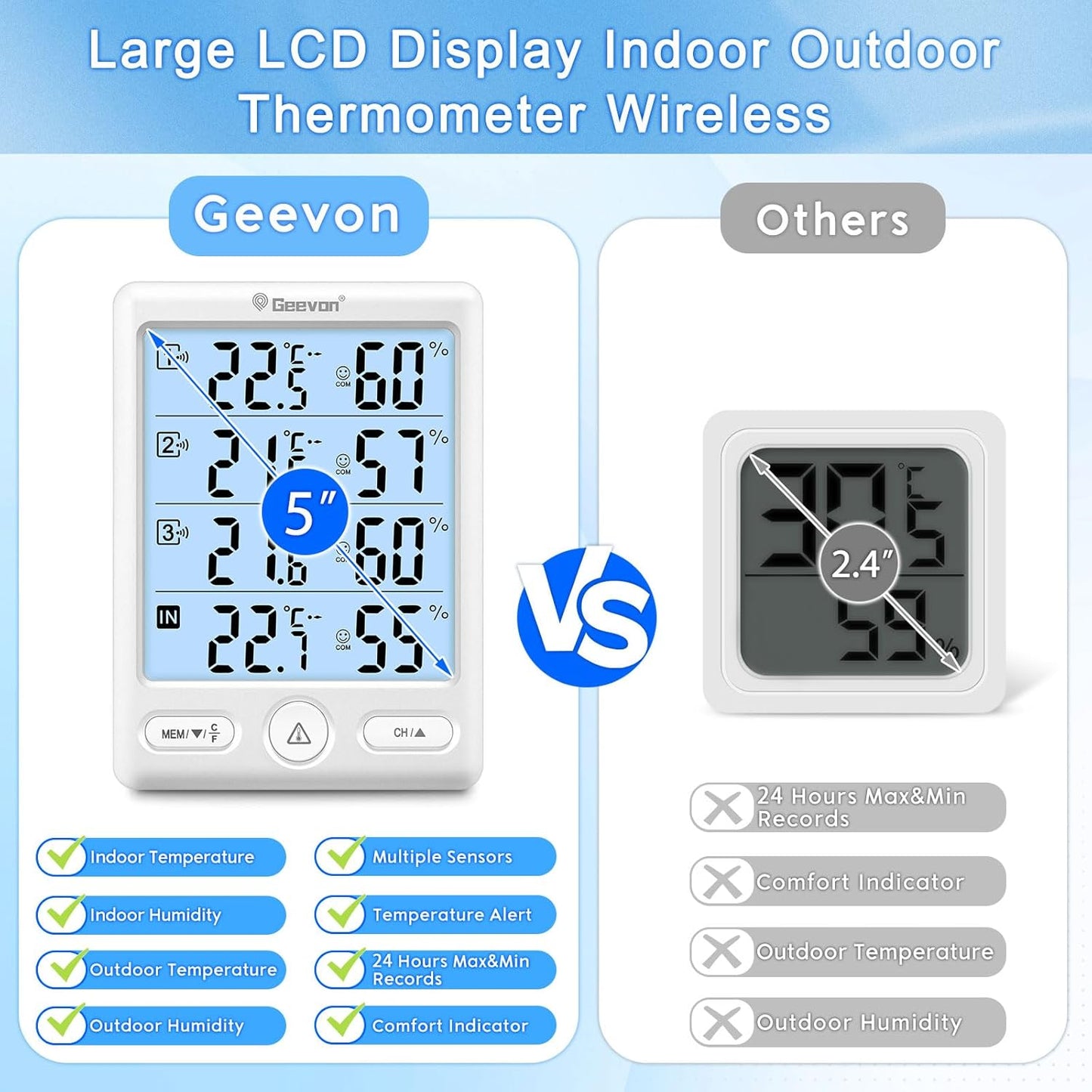 Geevon Indoor Outdoor Thermometer Wireless, 5-Inch Display Digital Hygrometer Thermometer Temperature Humidity Monitor with 3 Remote Sensors and Backlight, Battery-Powered(White)