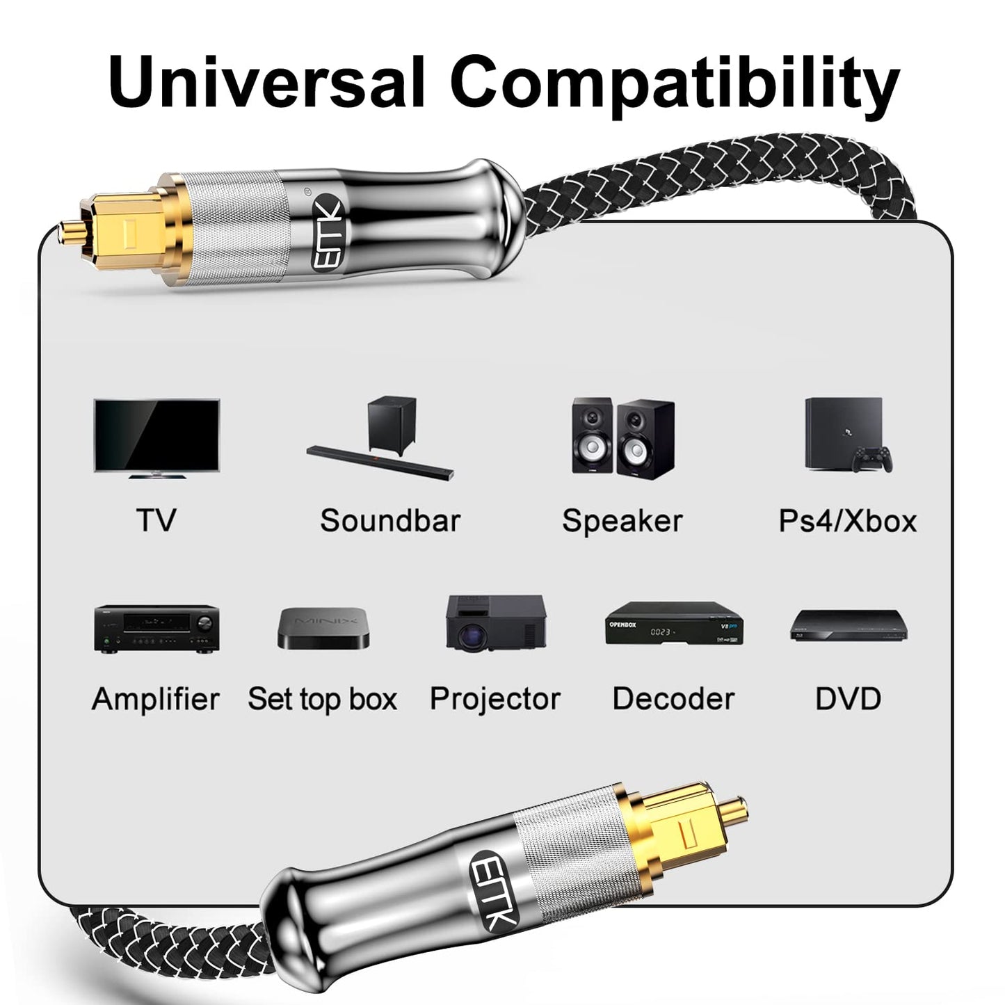 EMK 24K Gold-Plated Optical Audio Cable [30ft/10M] - Digital Toslink SPDIF Cable Compatible with Soundbar to TV, Home Theater - High-Speed Fiber Optic Cable (Silver)