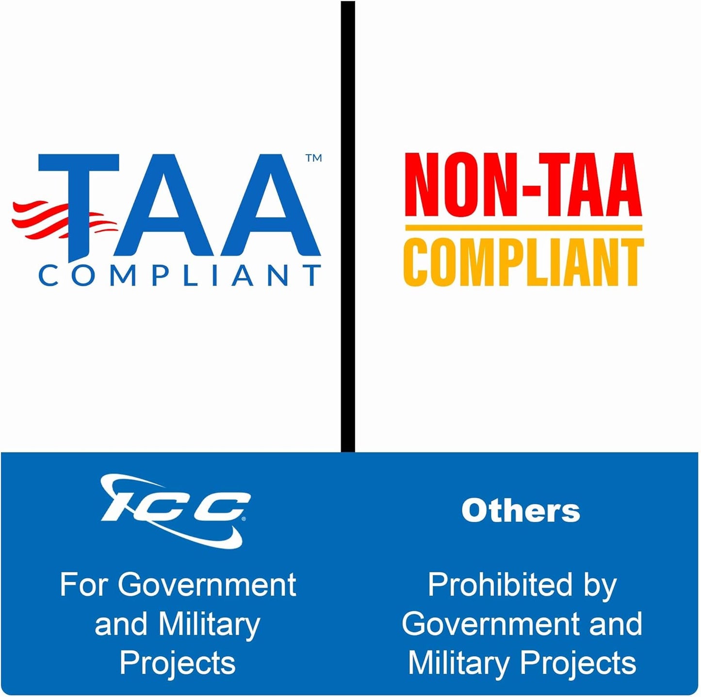 ICC Voice Patch Panel, UL Listed, Rackmount 6P6C 24 Port 1U 19-Inch Telephone Network Patch Panel with Rear UTP USOC Wiring 110 IDC Terminal Blocks for PBX and Business Phone Systems, Black