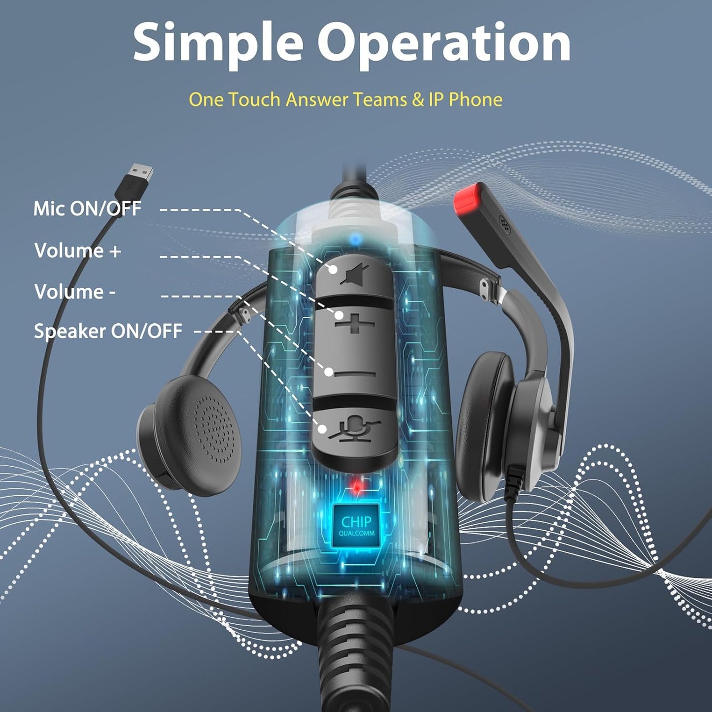 Earbay USB Headset with Microphone for PC, Headset with Mic, Computer Headset with Noise Canceling Microphone for Laptop, Wired Headphones with Mic for Work from Home/Call Center/Open Office